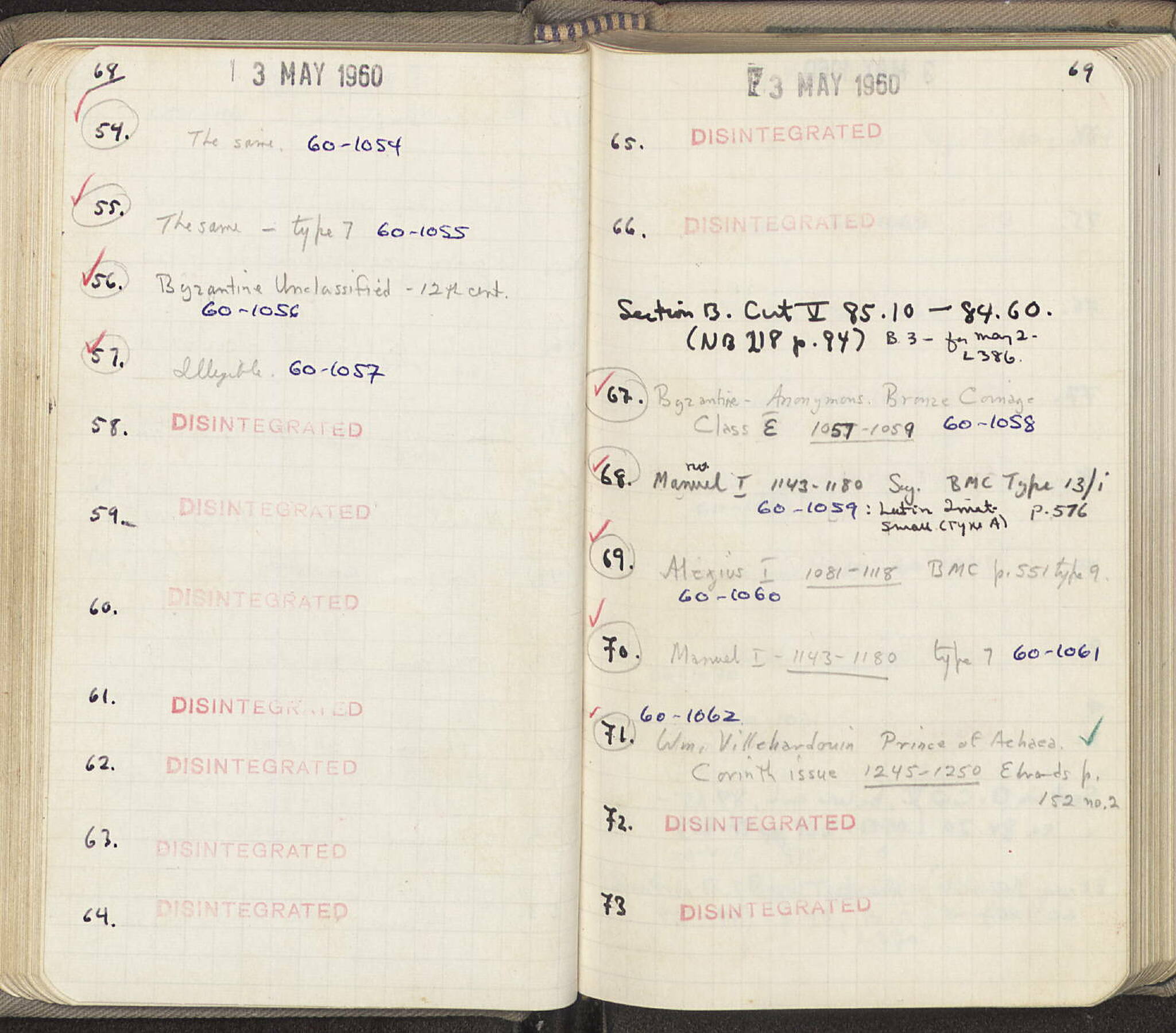 Notebook Spread