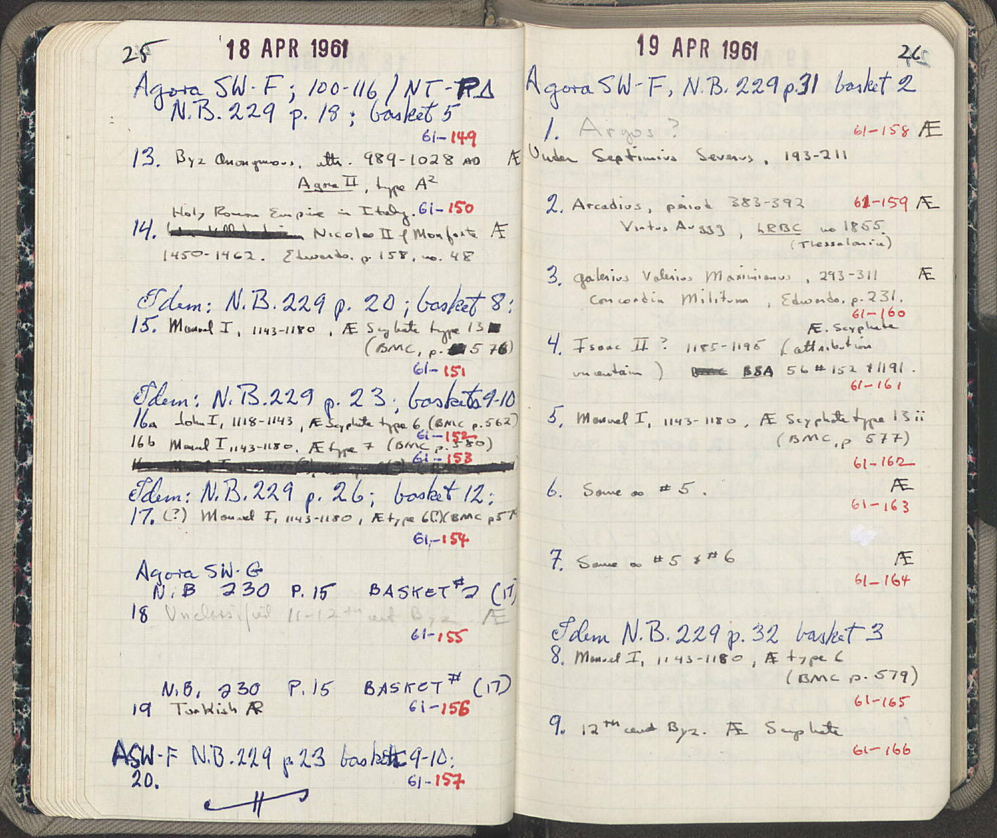 Notebook Spread