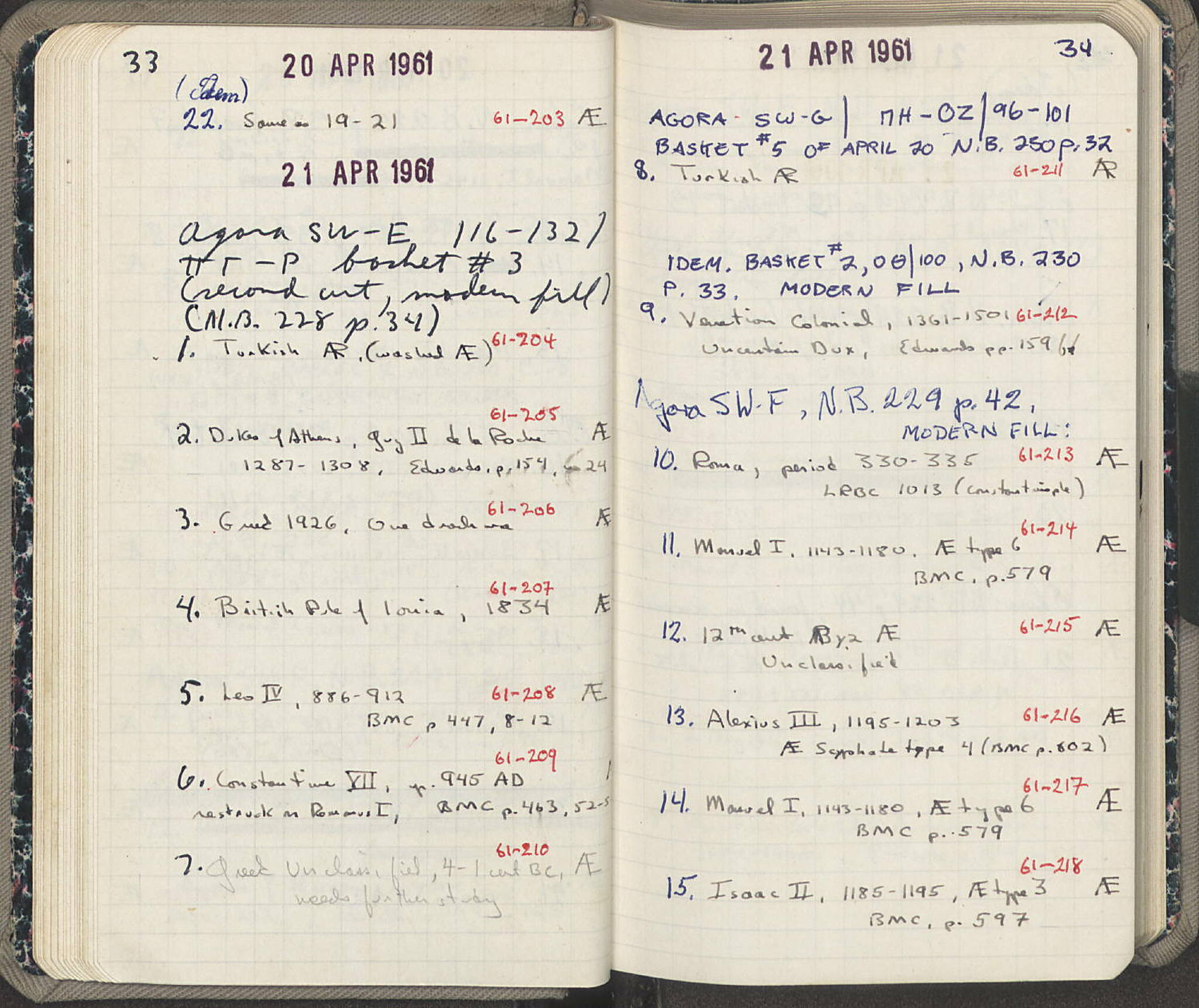Notebook Spread