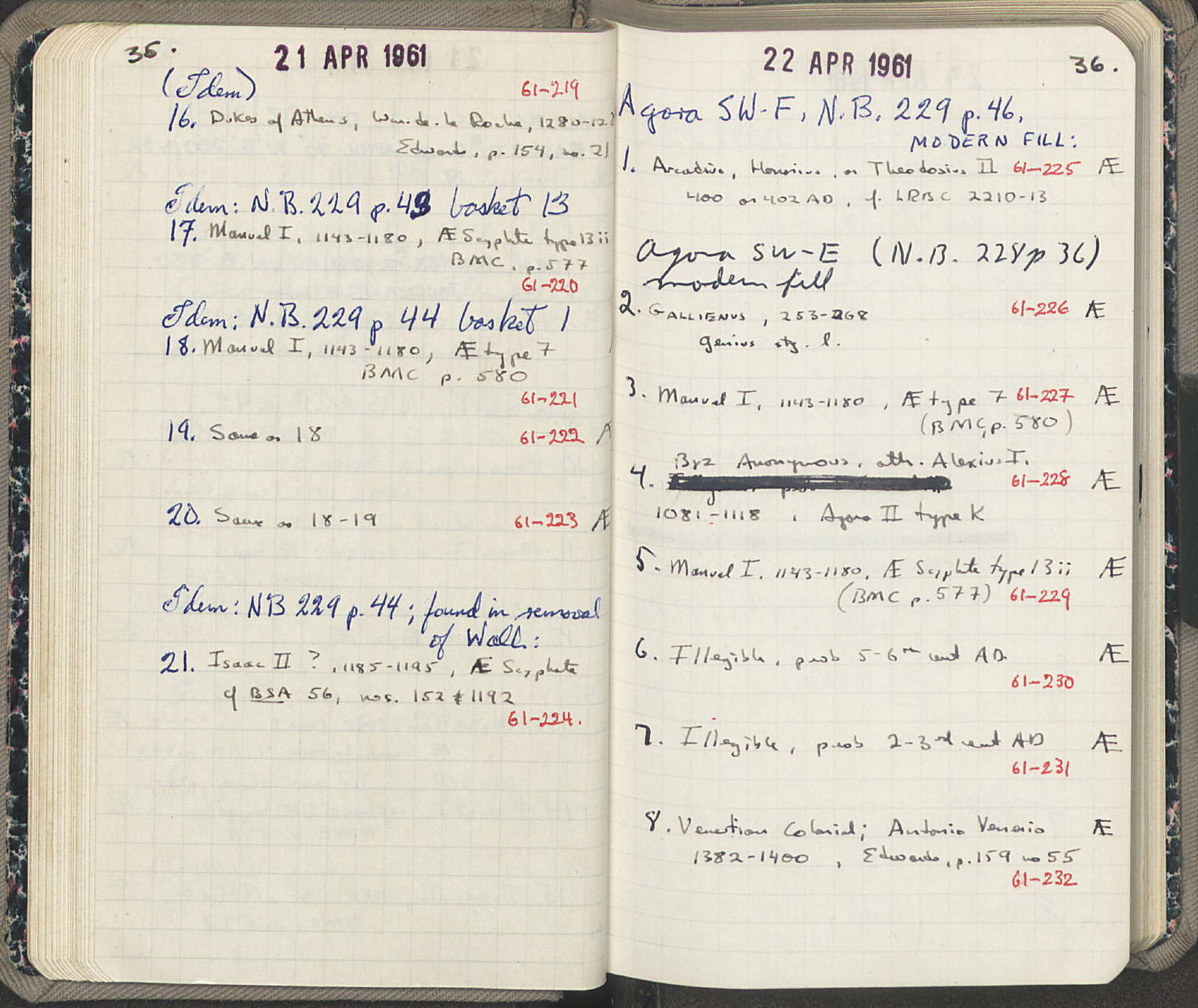 Notebook Spread