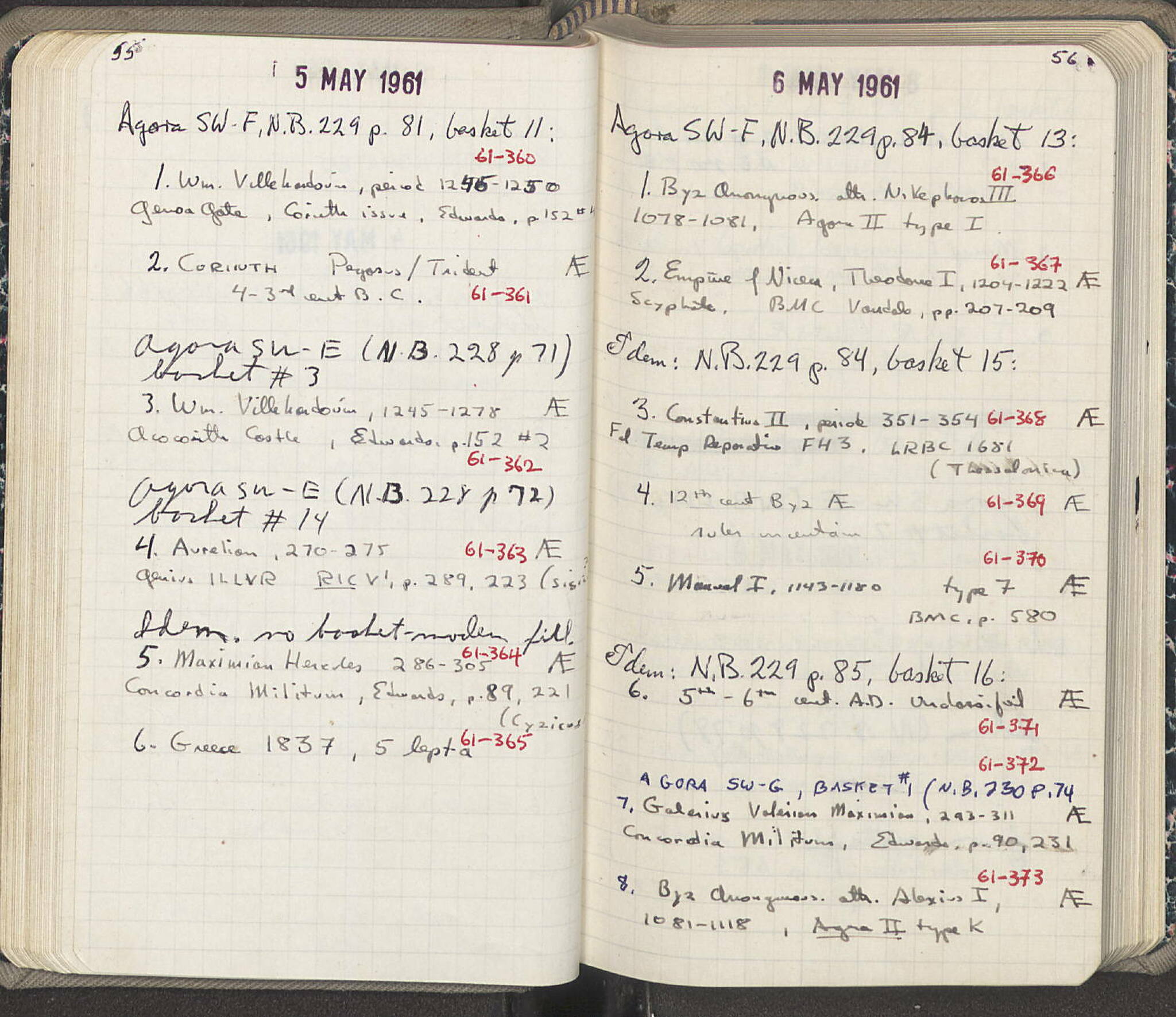 Notebook Spread