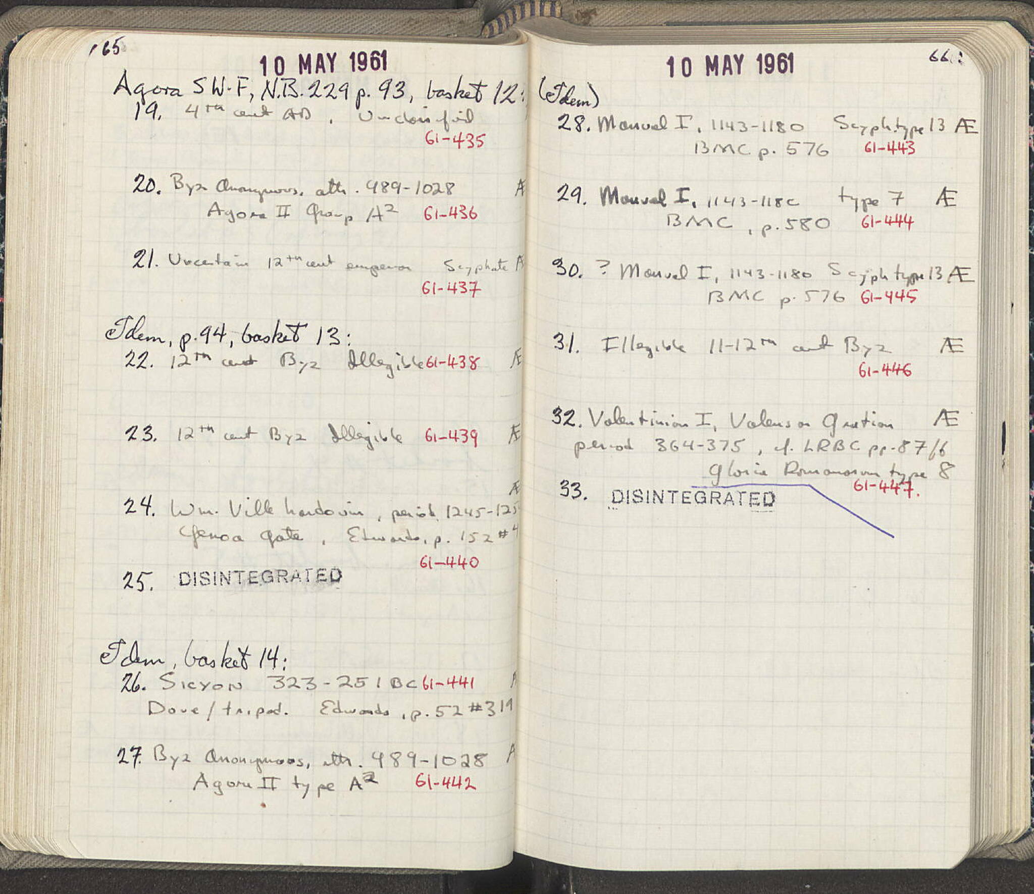 Notebook Spread