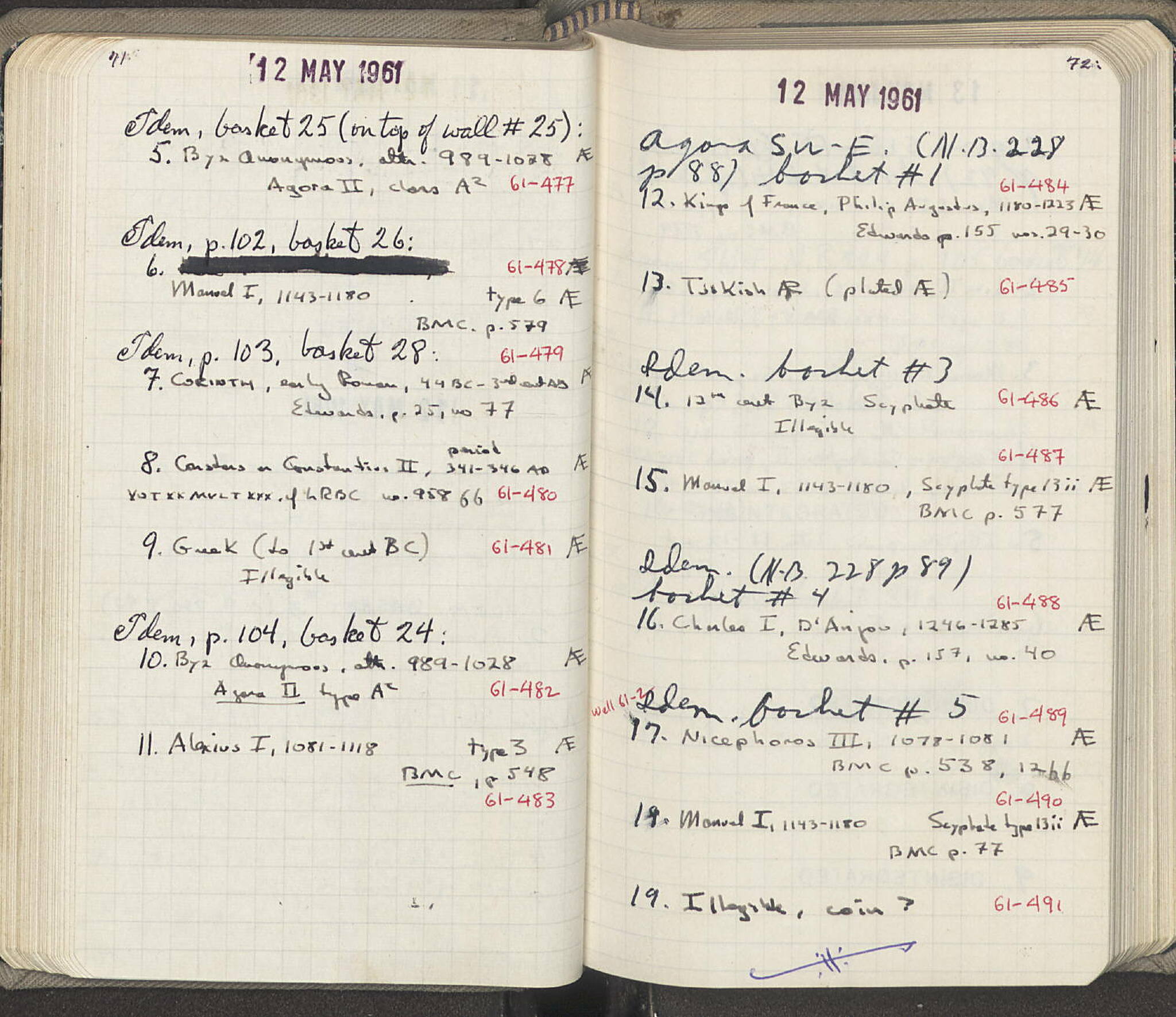 Notebook Spread