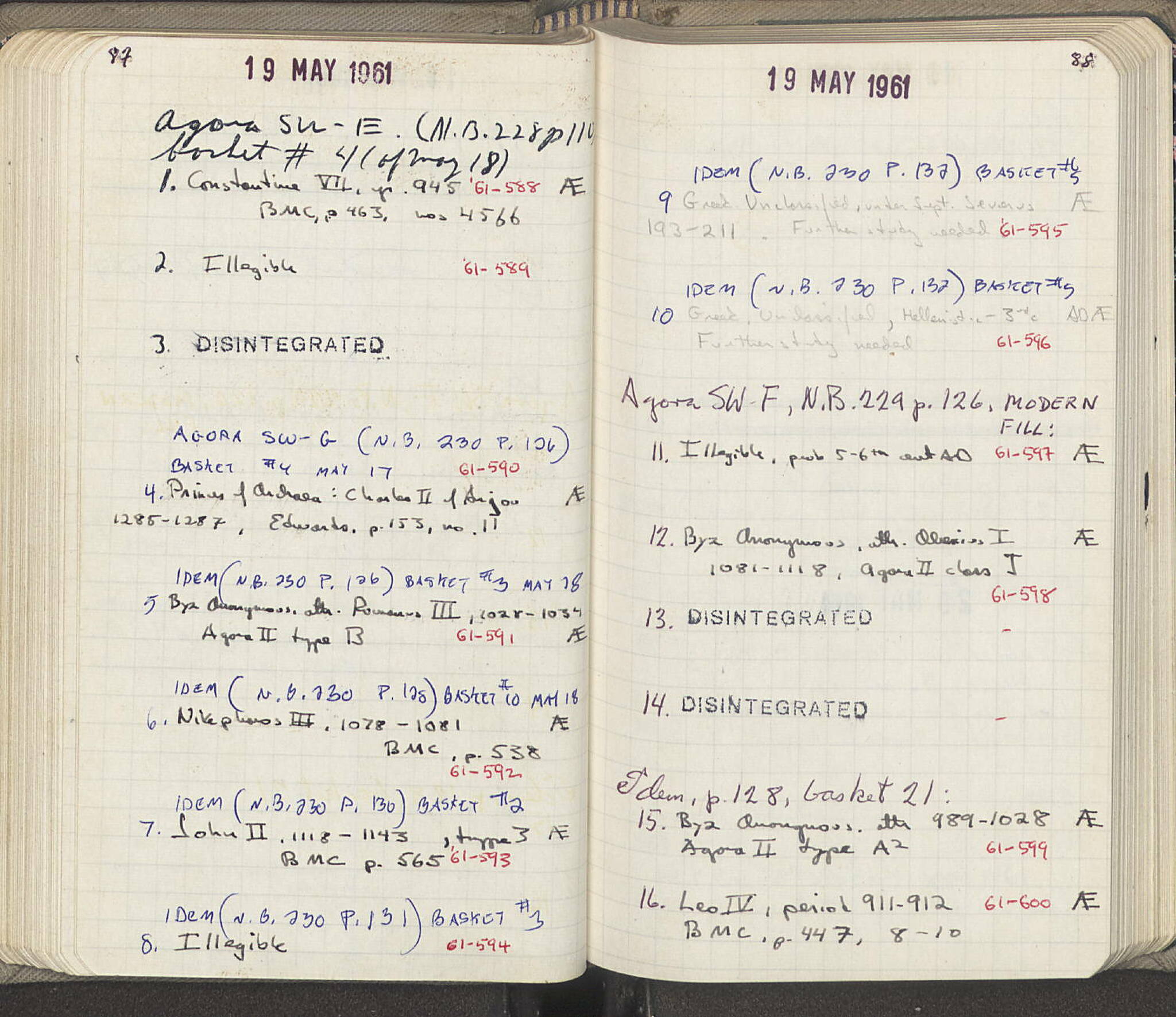 Notebook Spread
