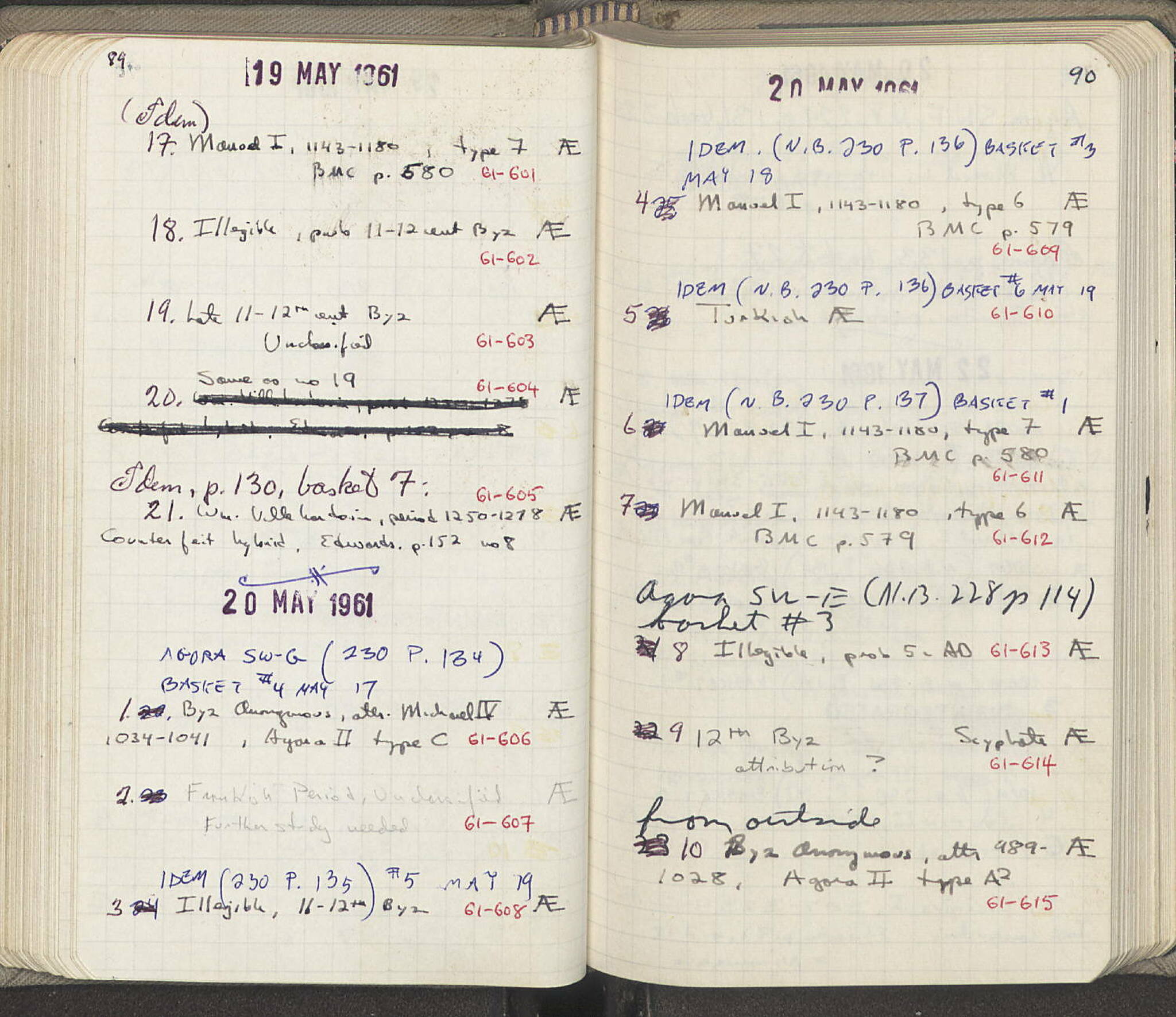 Notebook Spread
