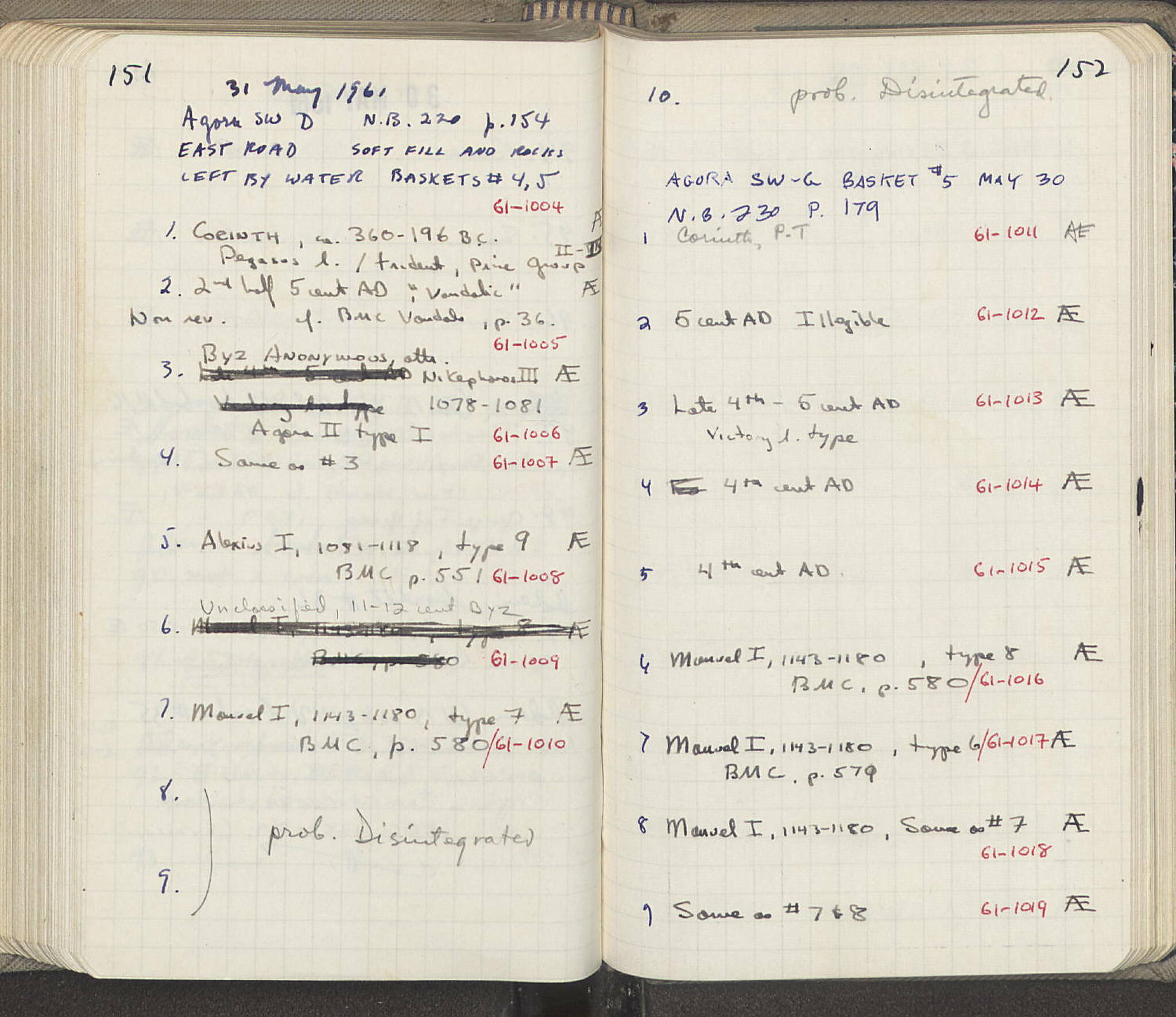 Notebook Spread