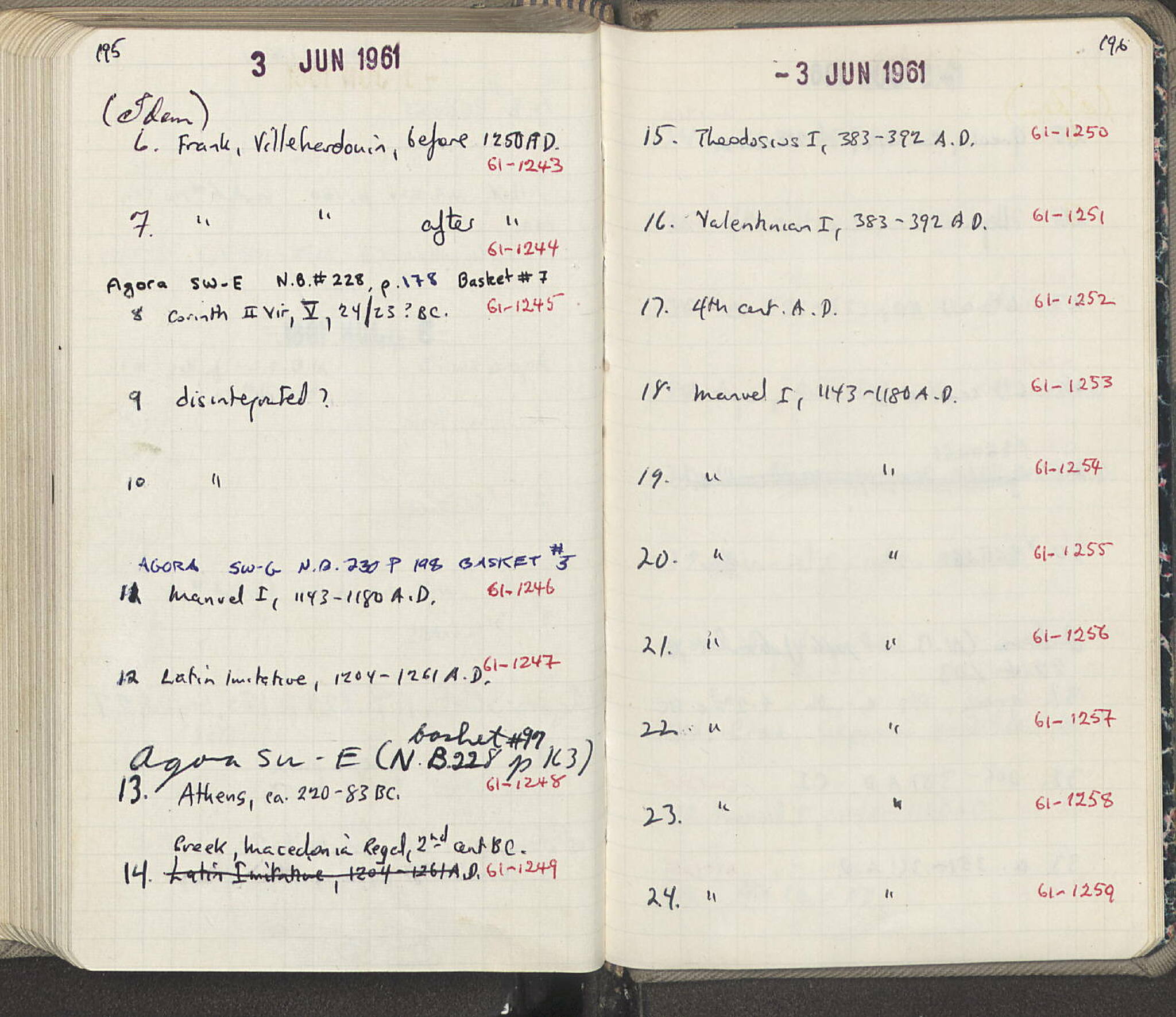 Notebook Spread