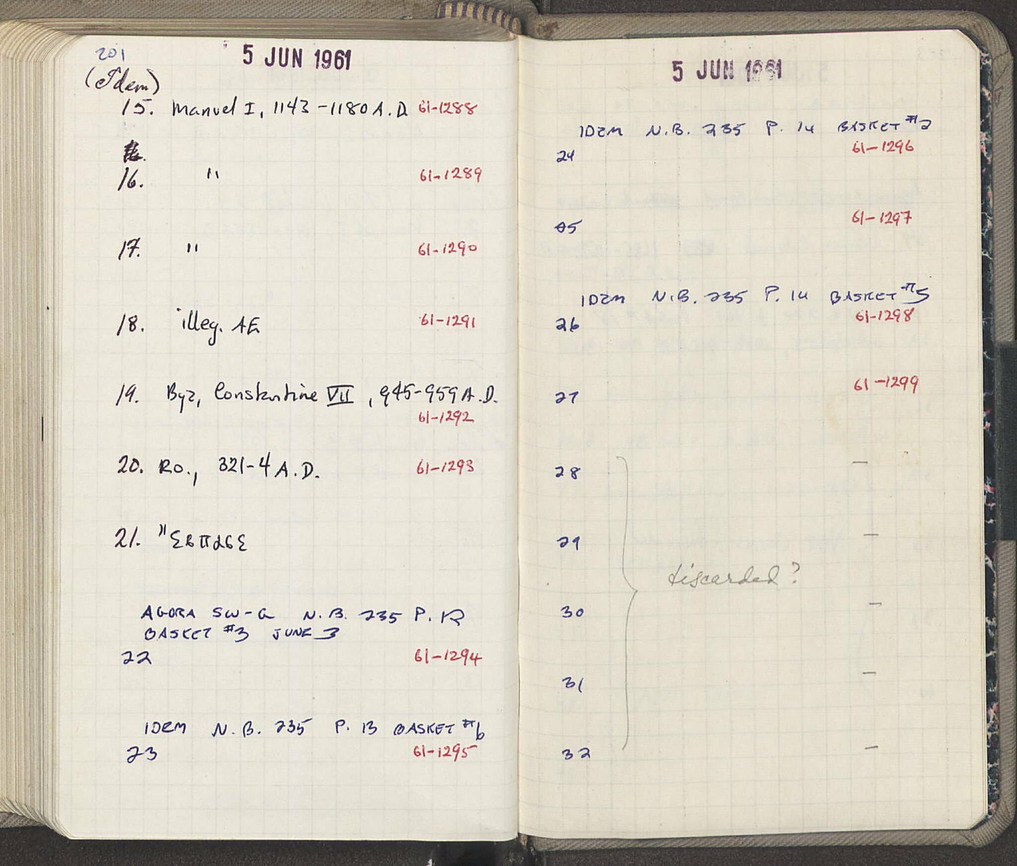 Notebook Spread