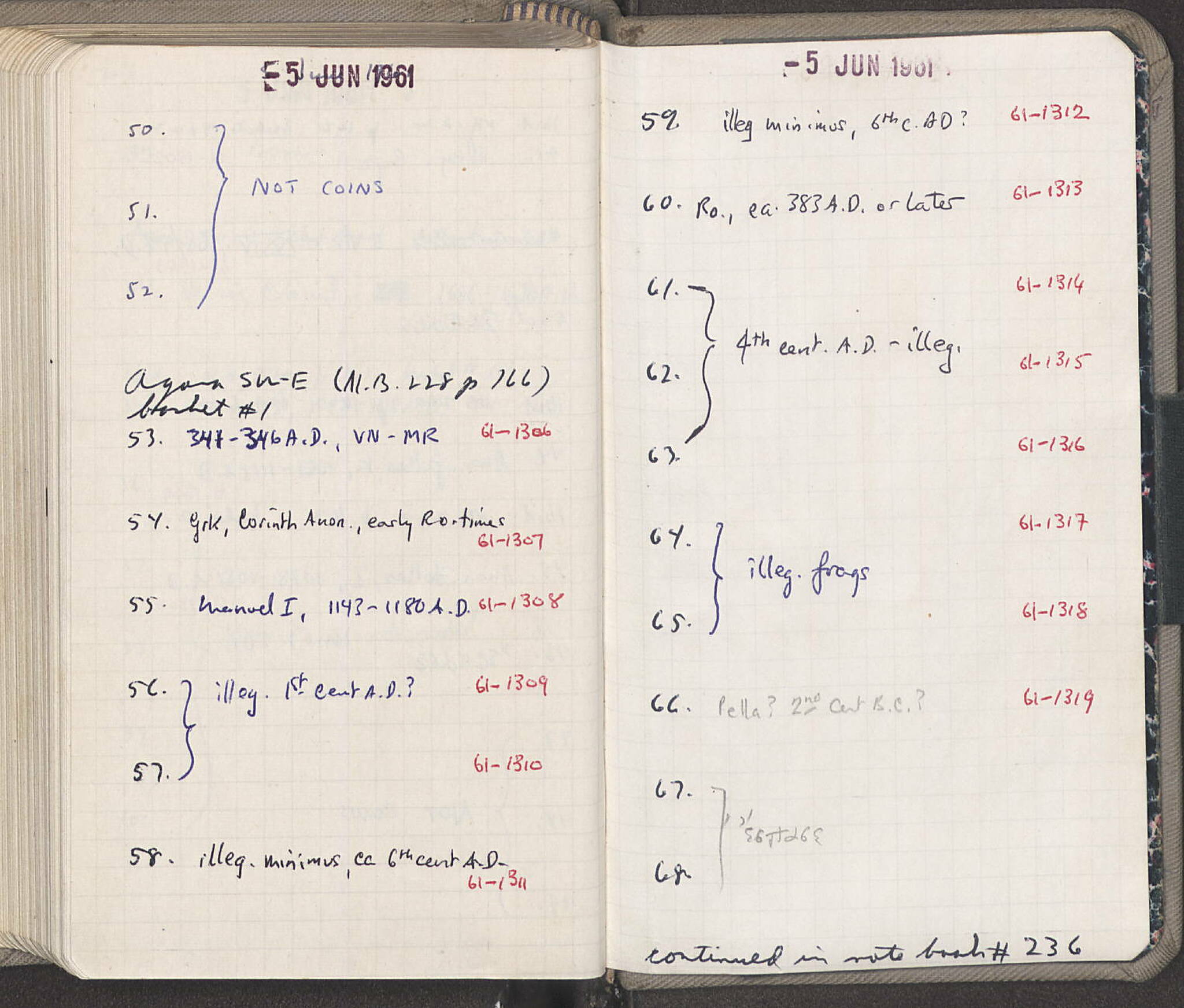 Notebook Spread