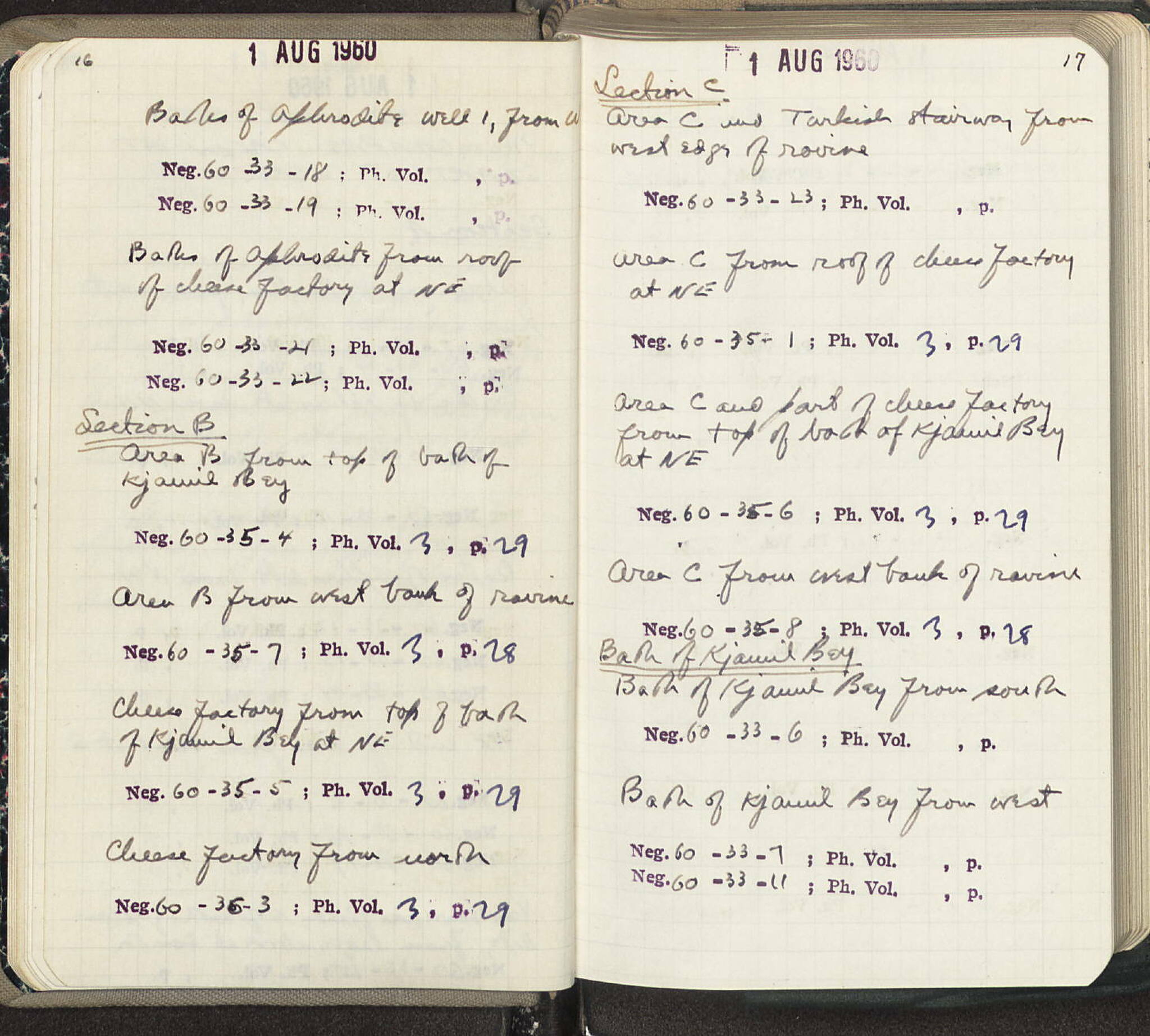 Notebook Spread