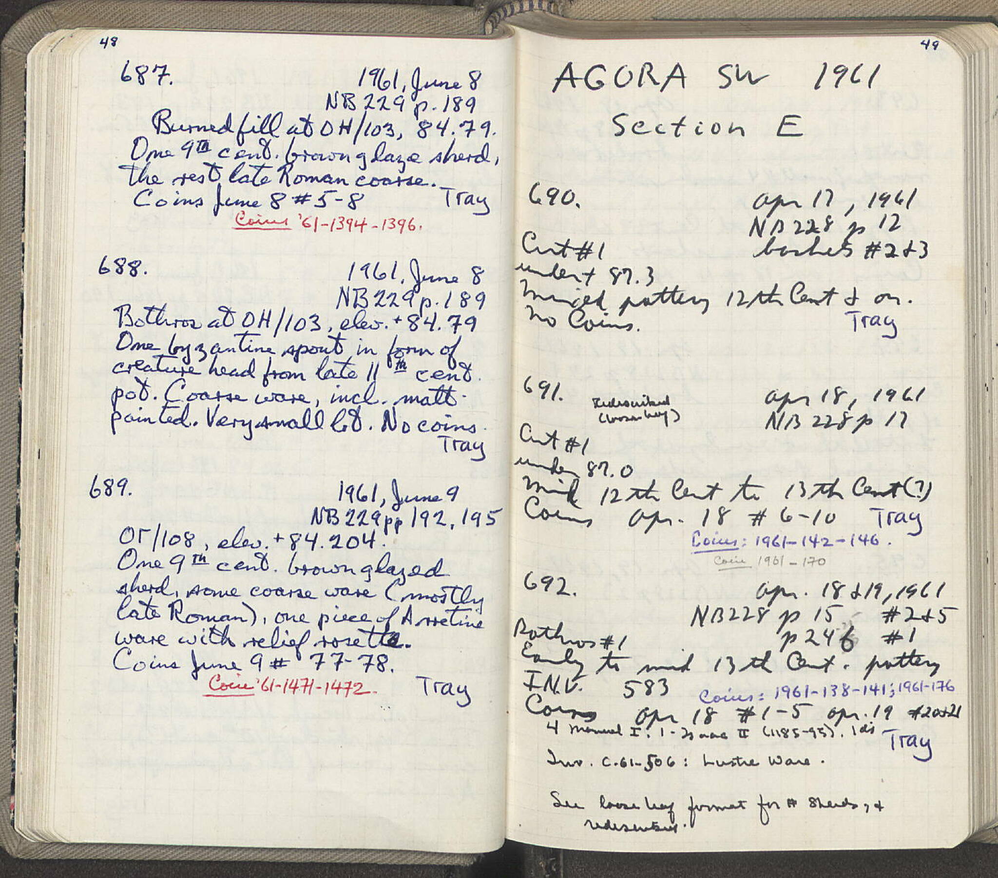 Notebook Spread