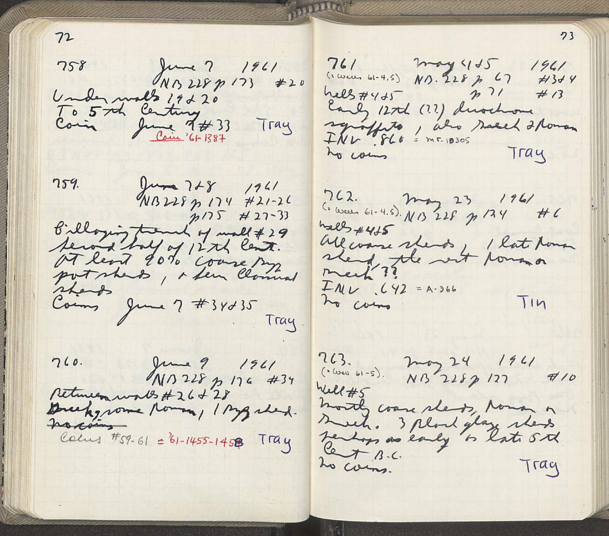 Notebook Spread