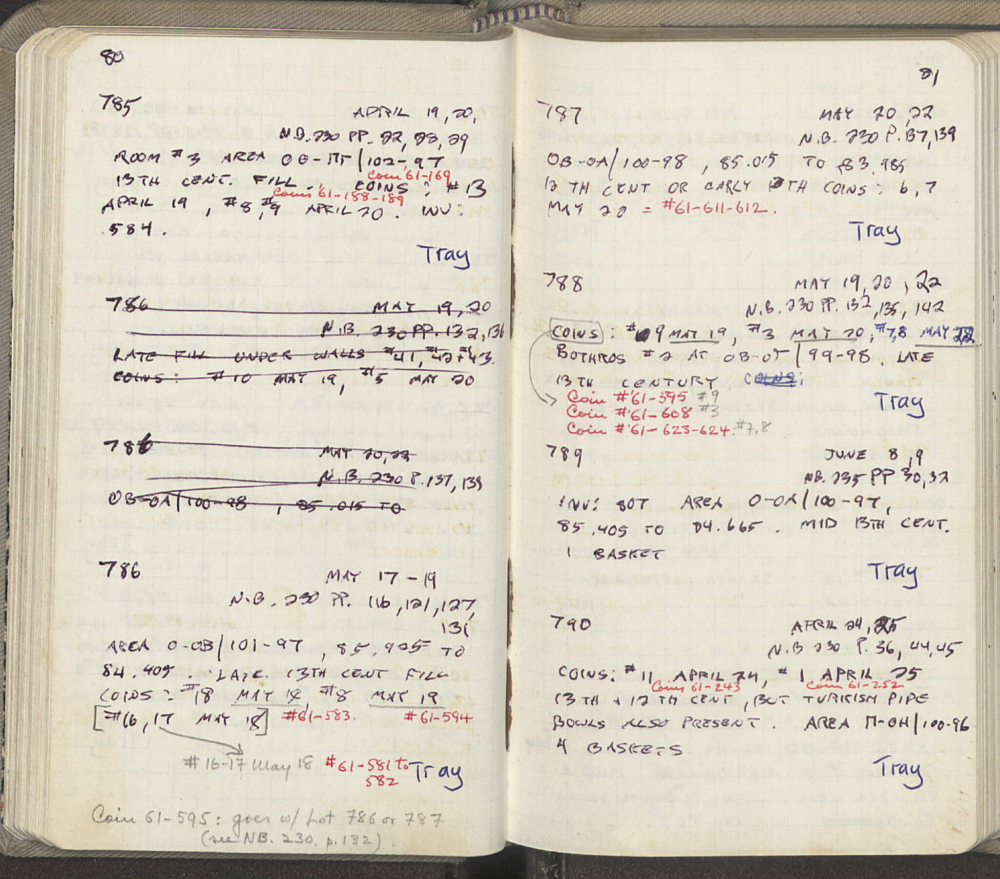 Notebook Spread