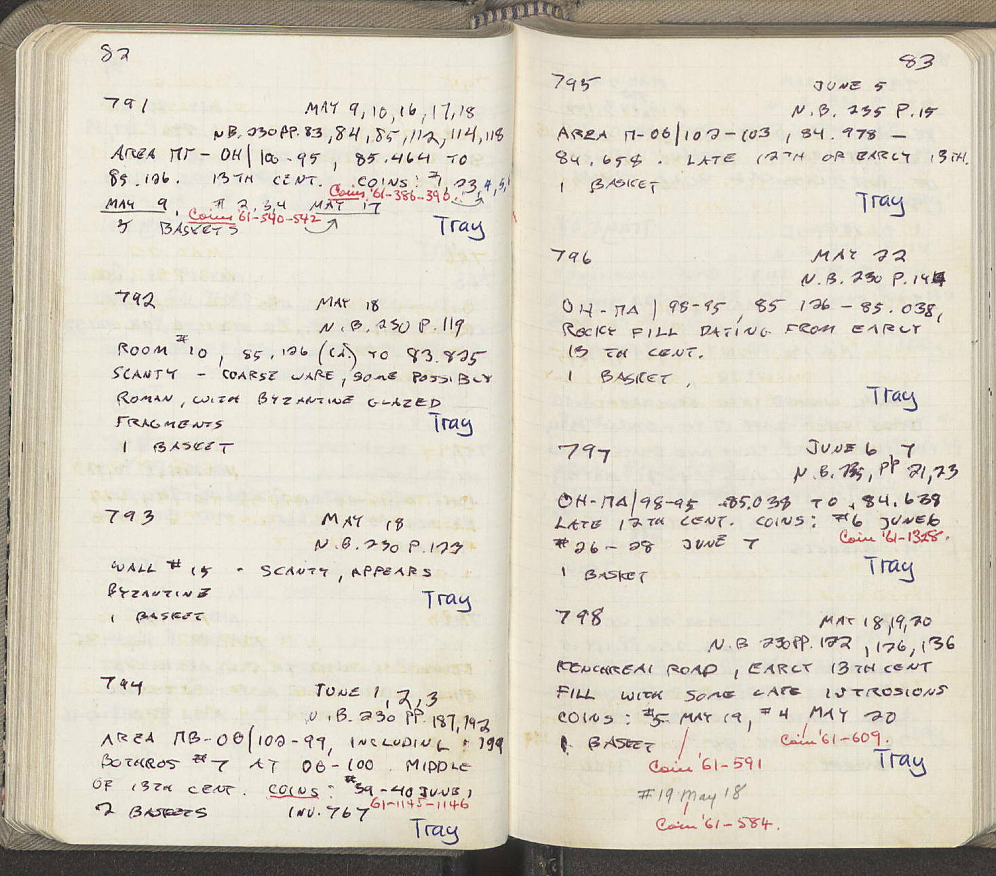 Notebook Spread