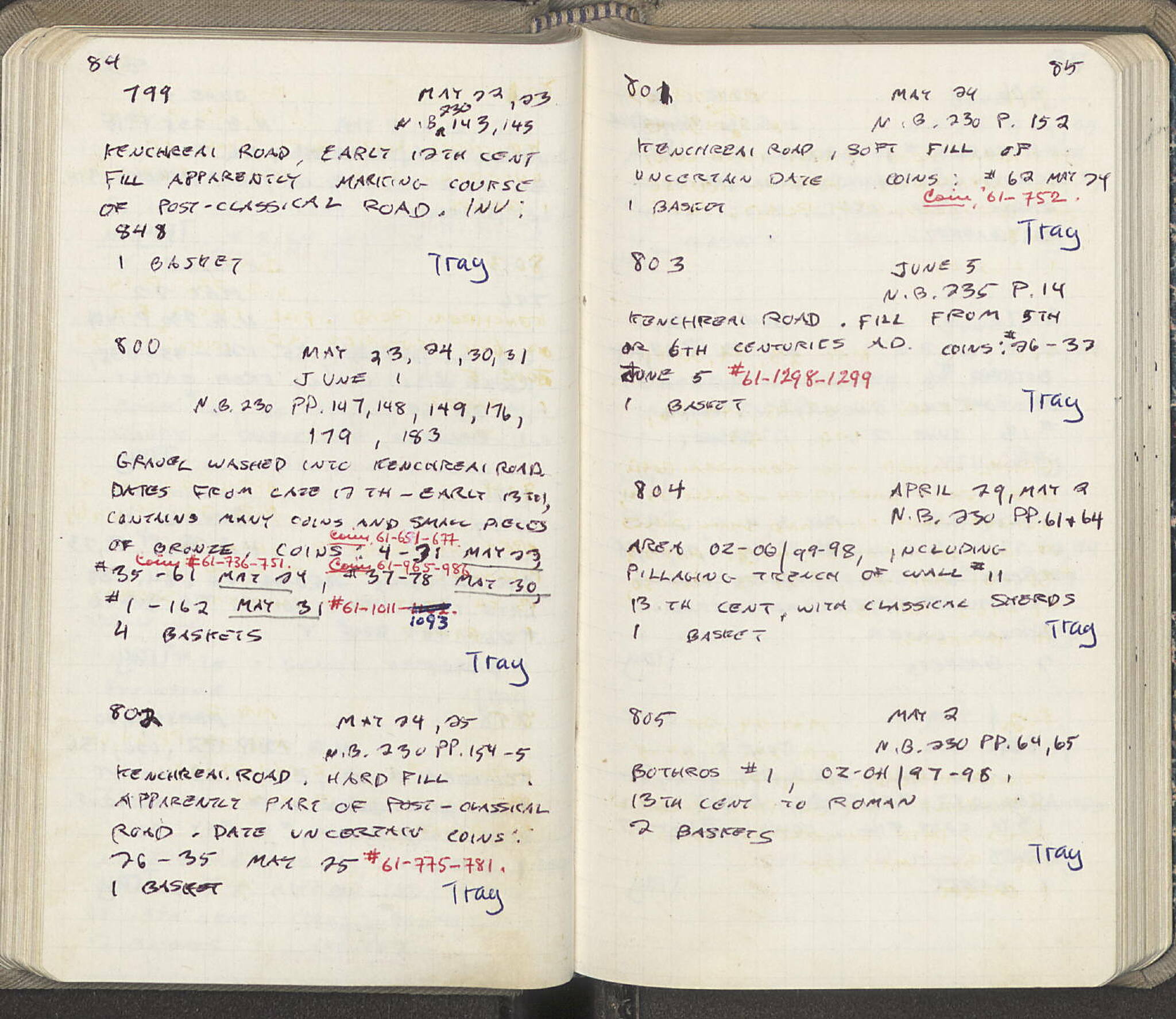 Notebook Spread