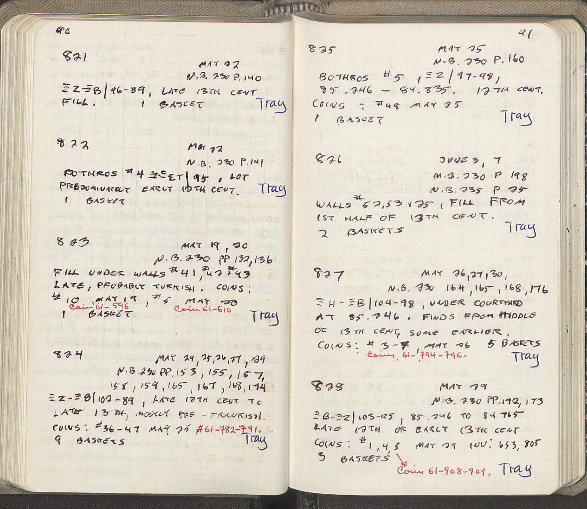 Notebook Spread