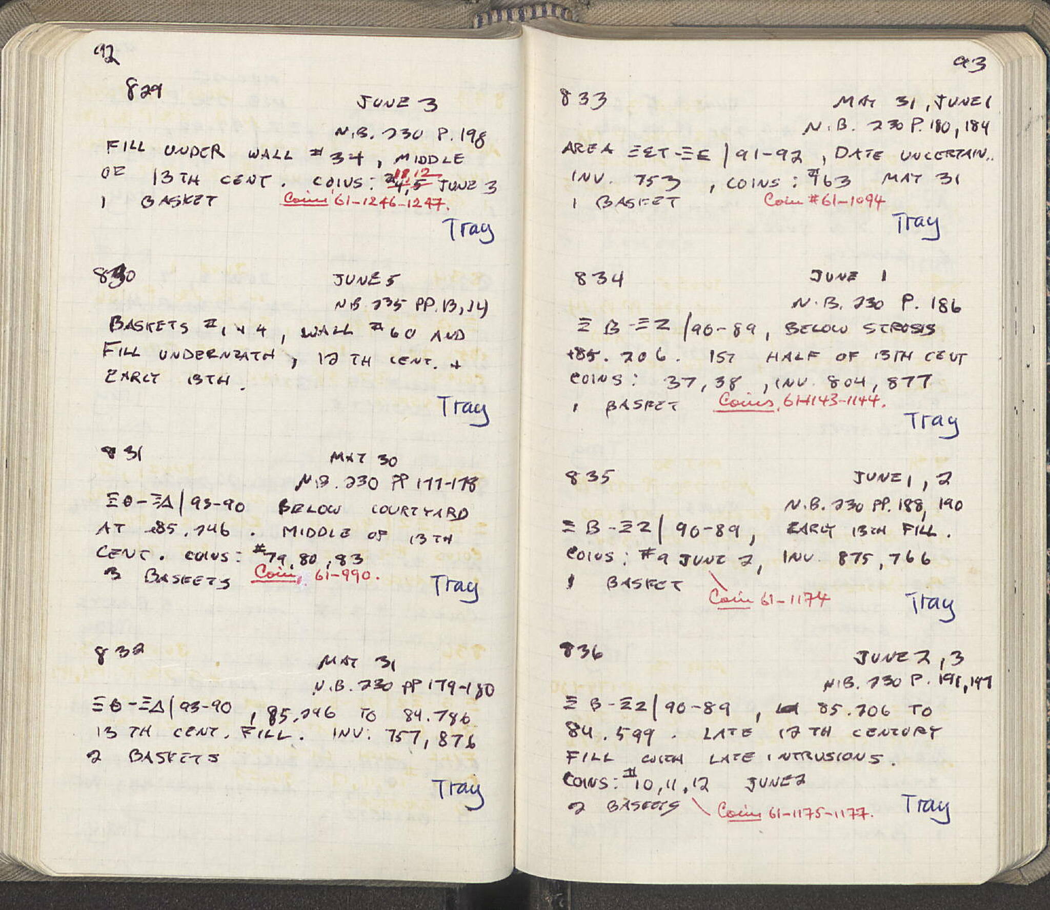 Notebook Spread