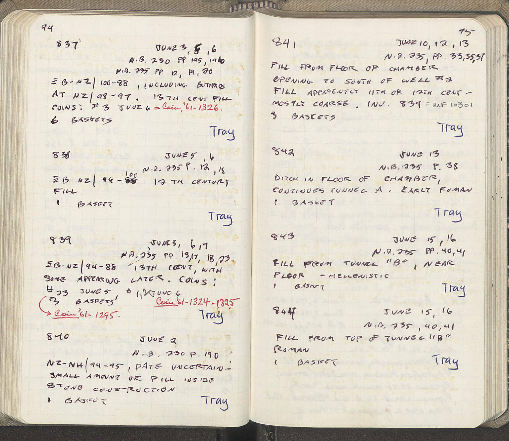 Notebook Spread