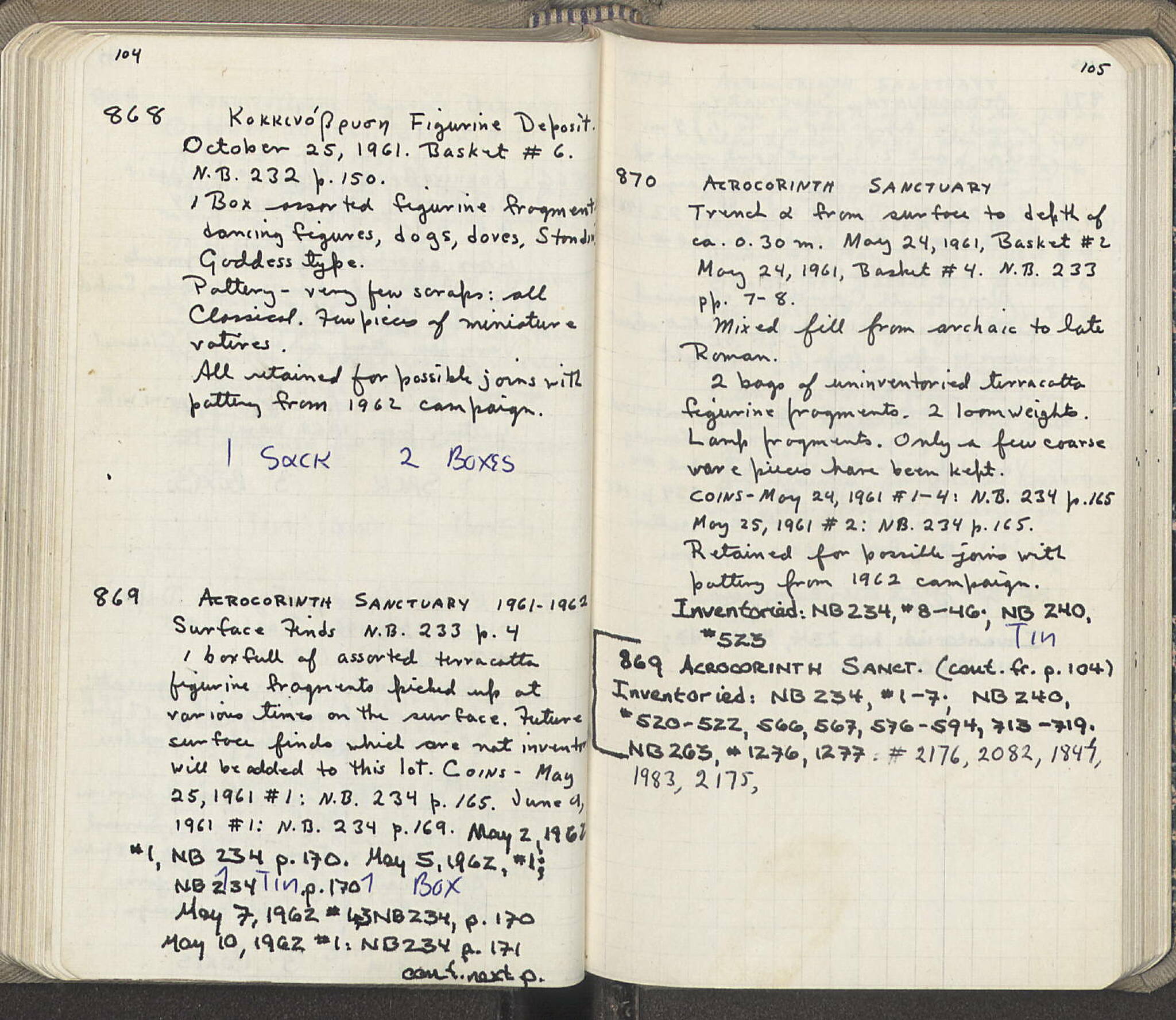 Notebook Spread
