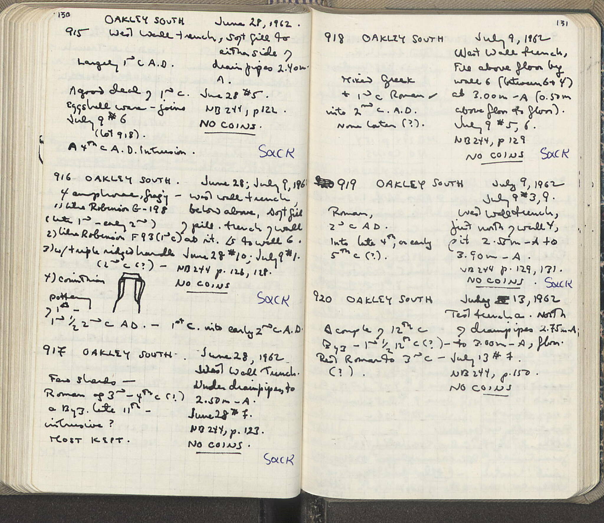 Notebook Spread