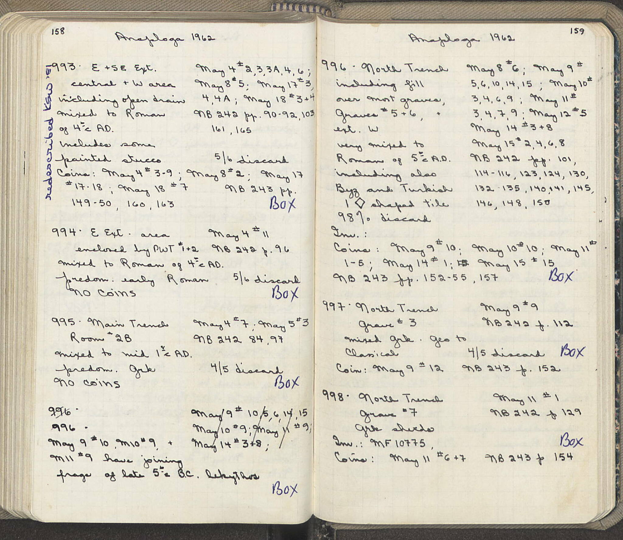 Notebook Spread