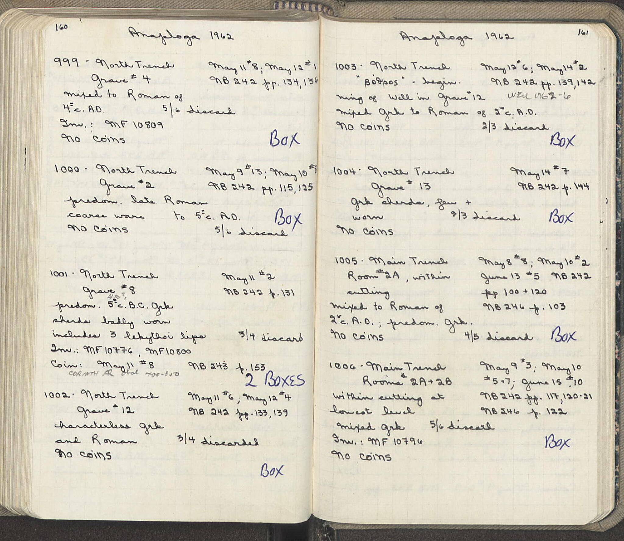 Notebook Spread