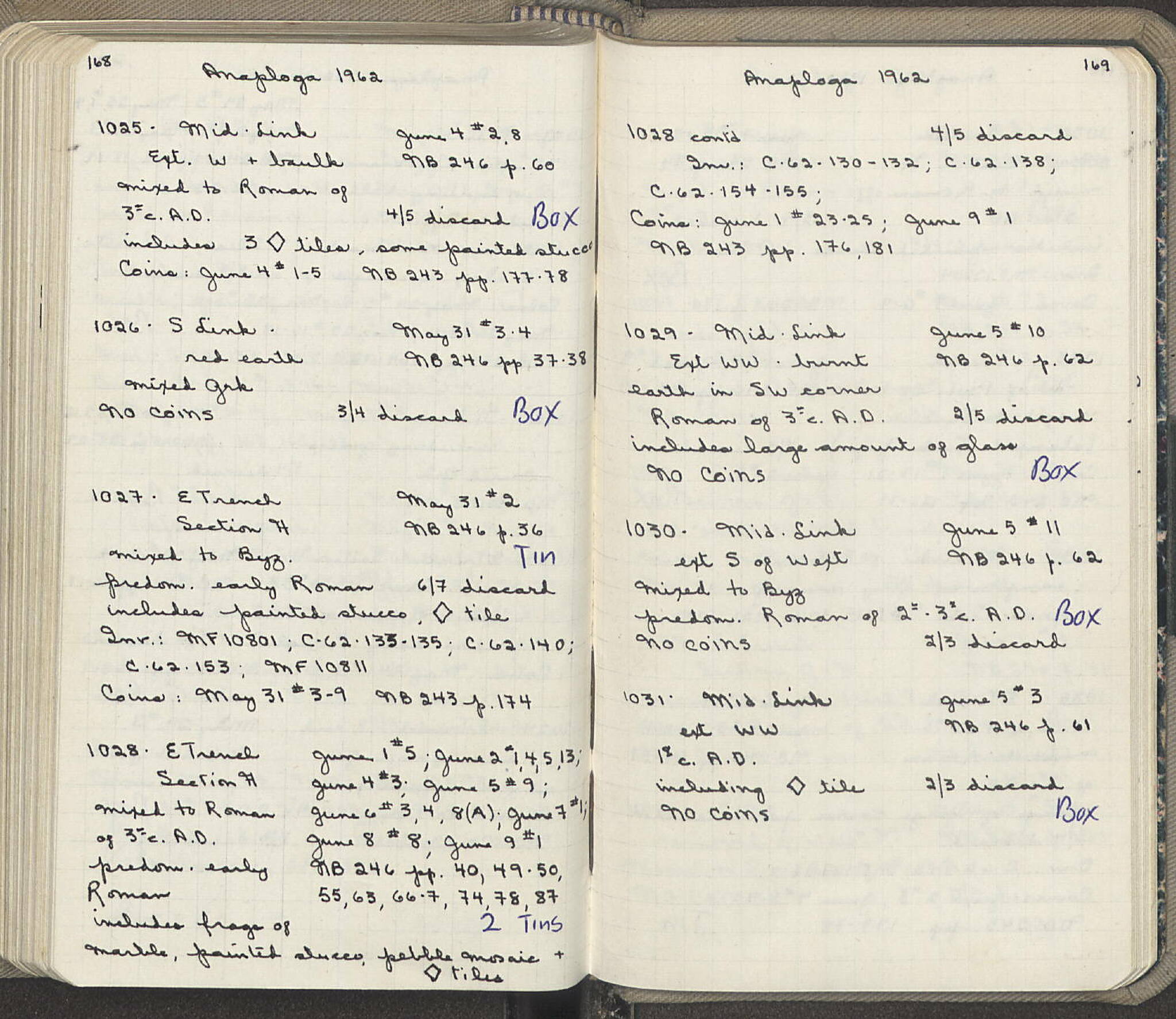 Notebook Spread