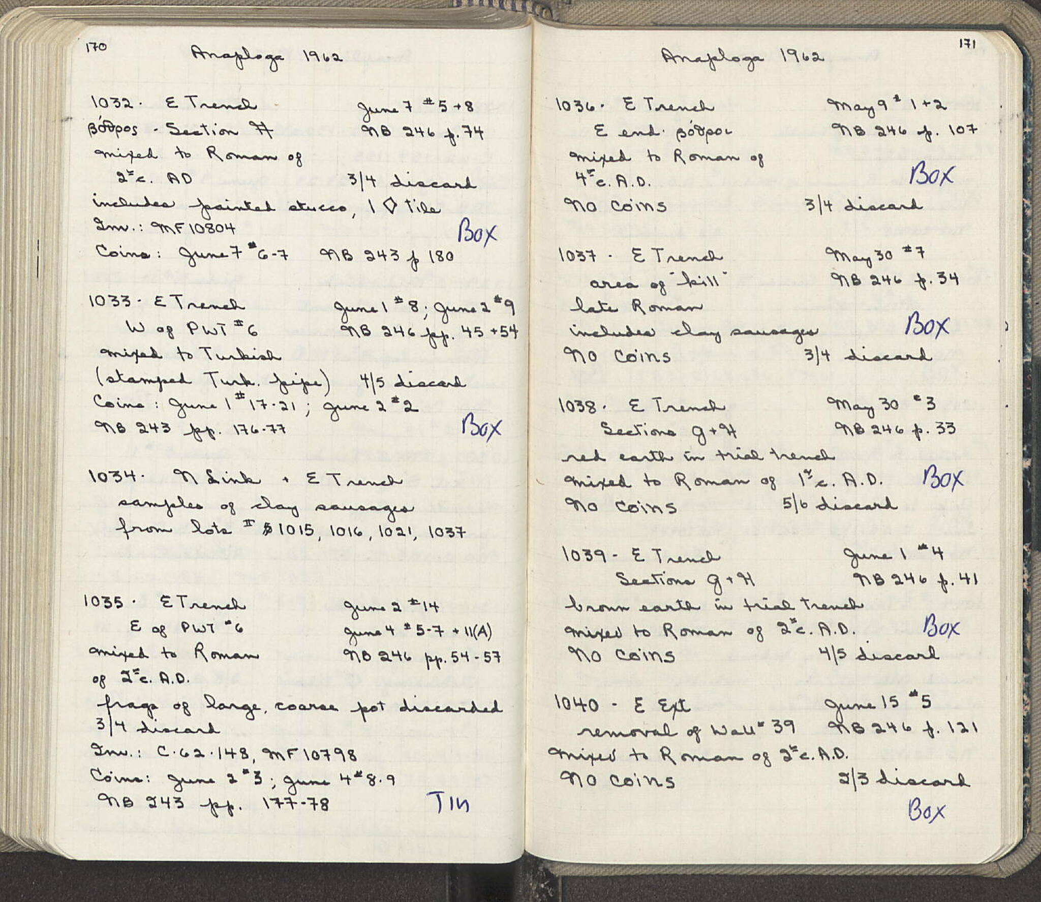 Notebook Spread
