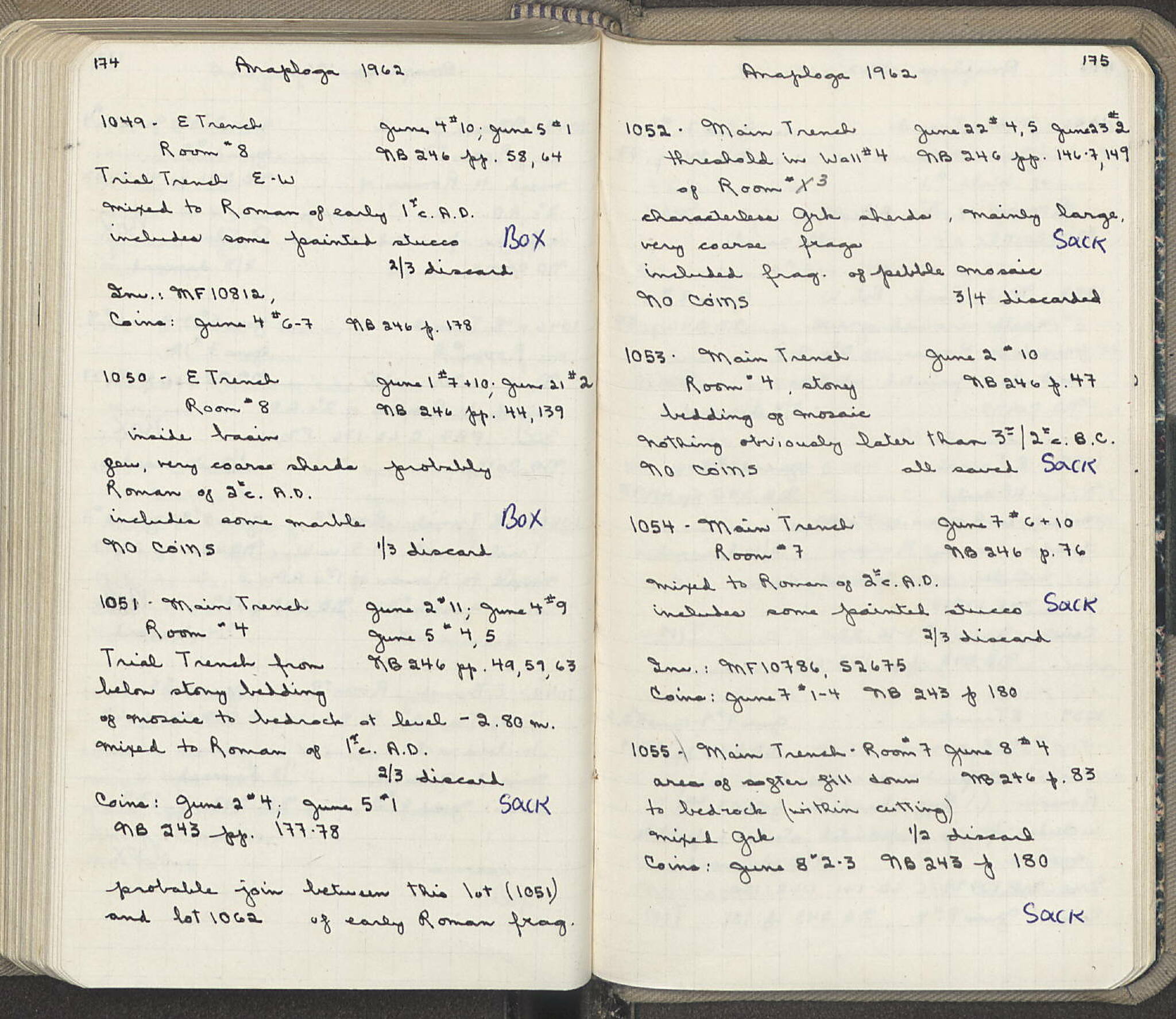 Notebook Spread