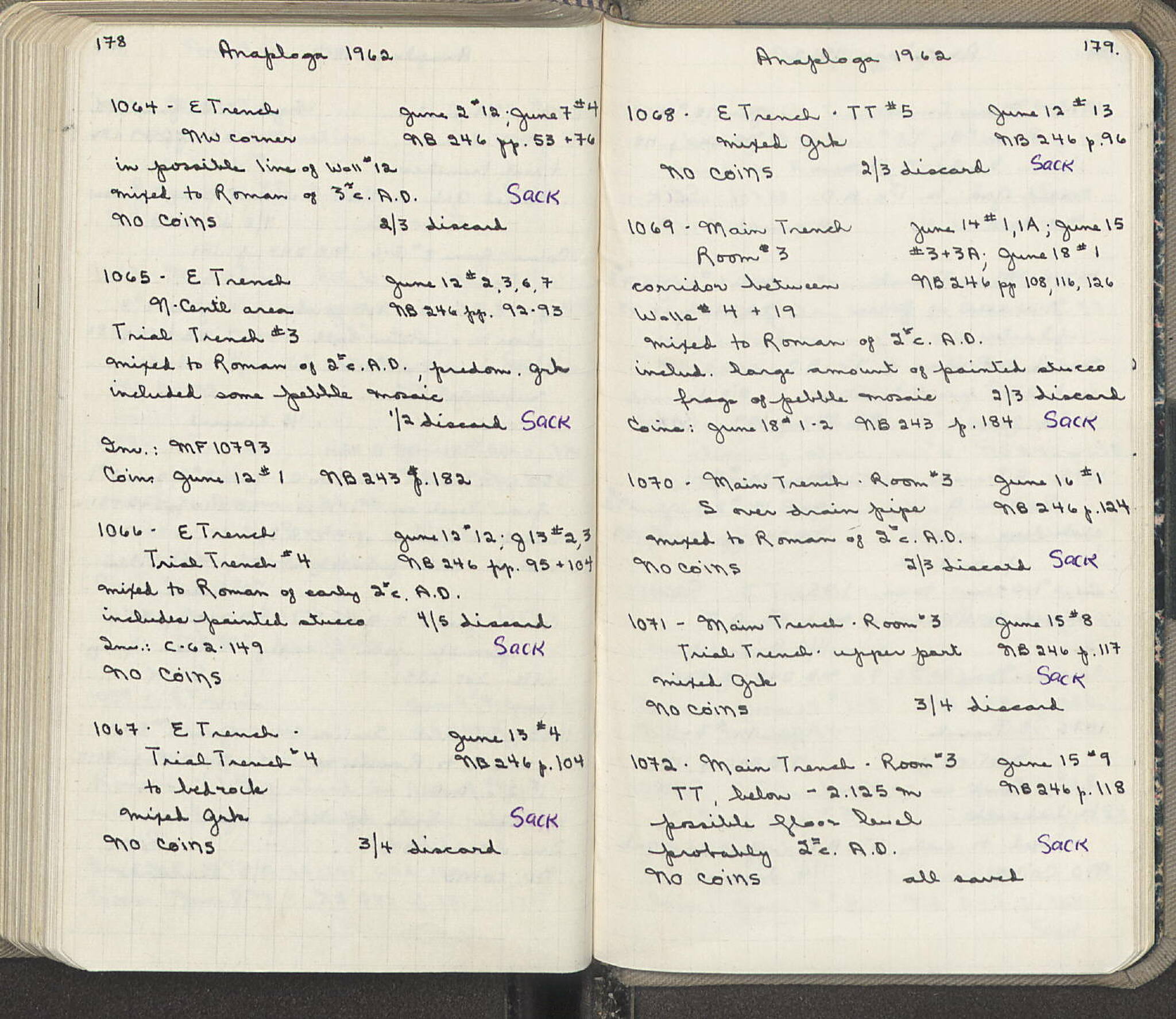 Notebook Spread