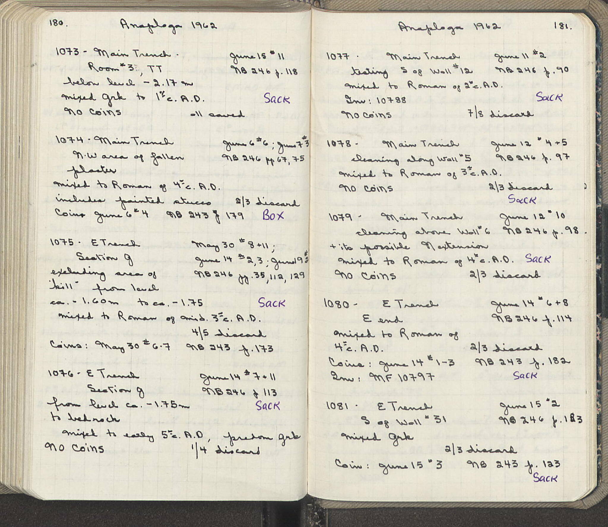 Notebook Spread