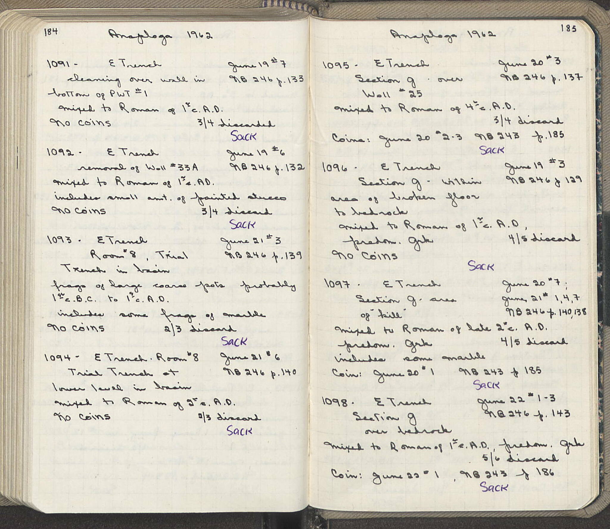 Notebook Spread