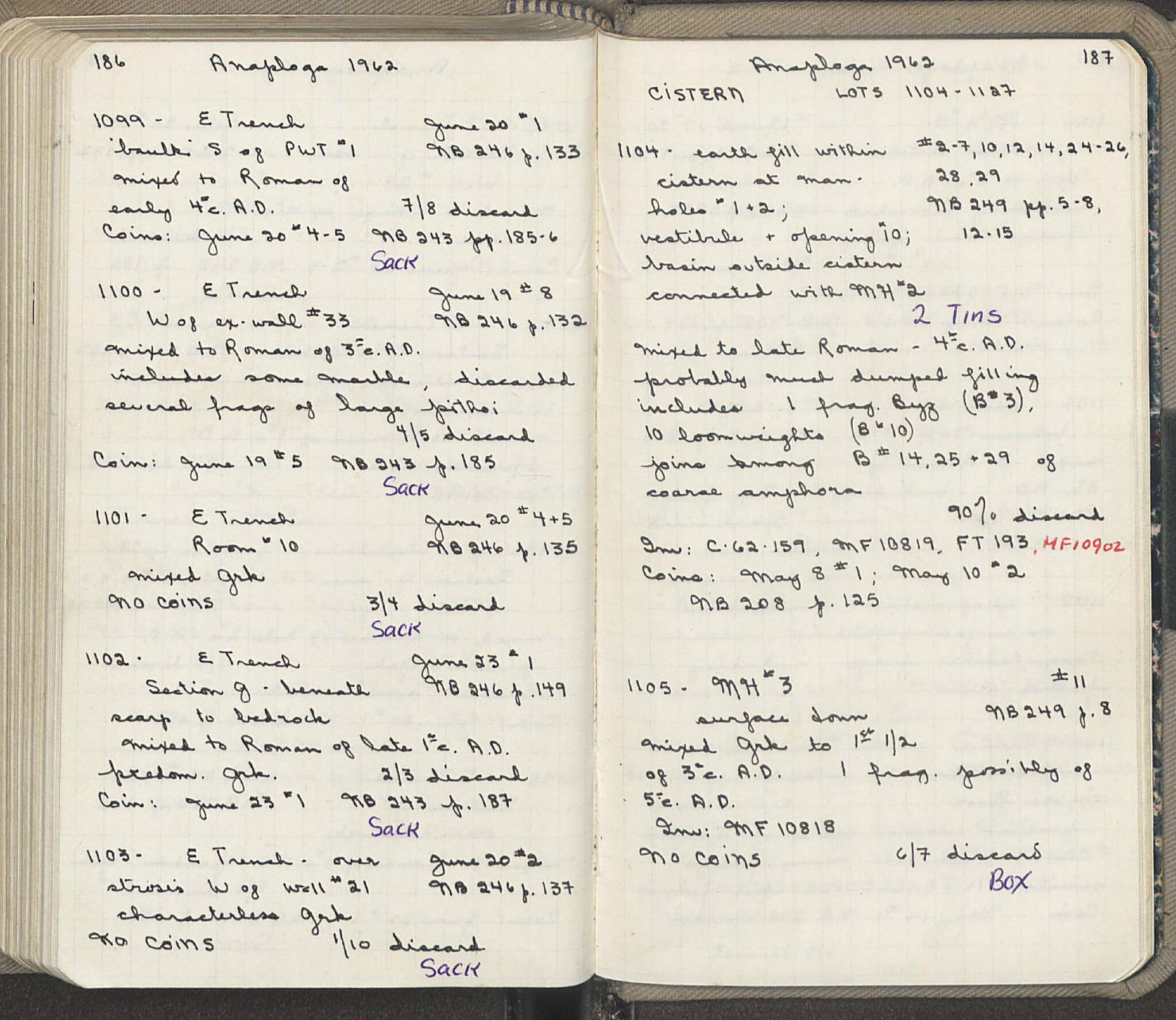Notebook Spread