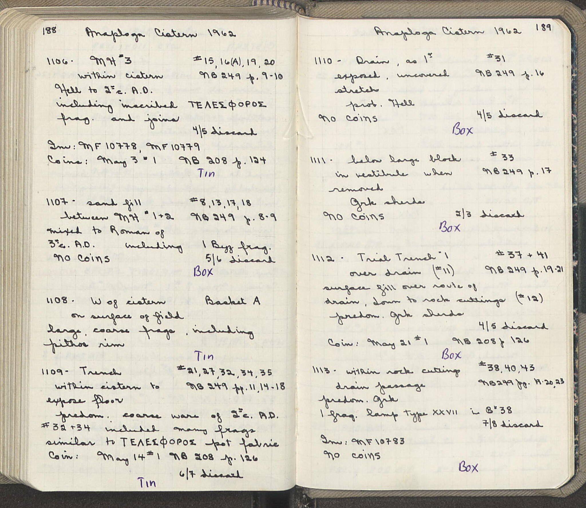 Notebook Spread
