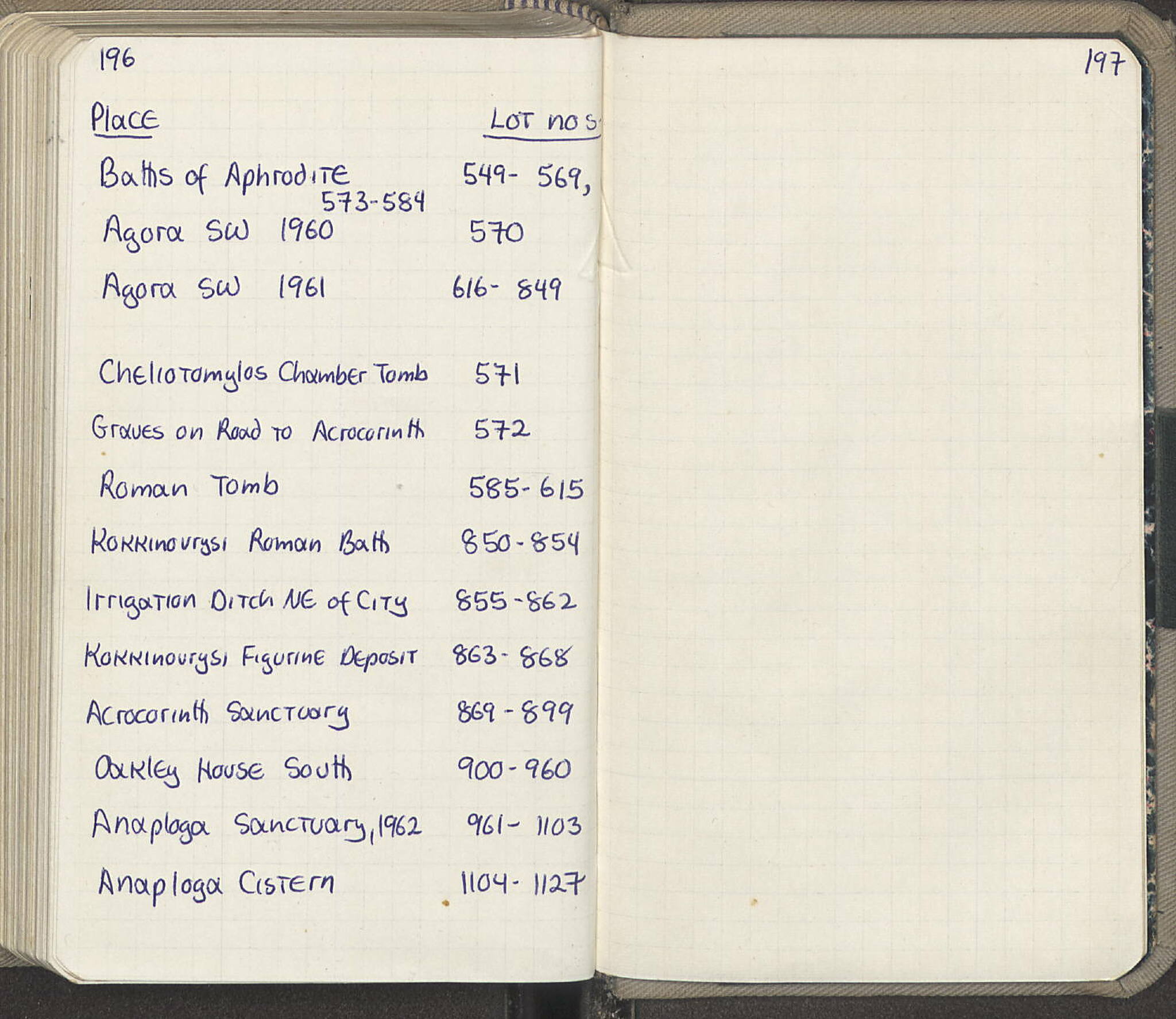 Notebook Spread