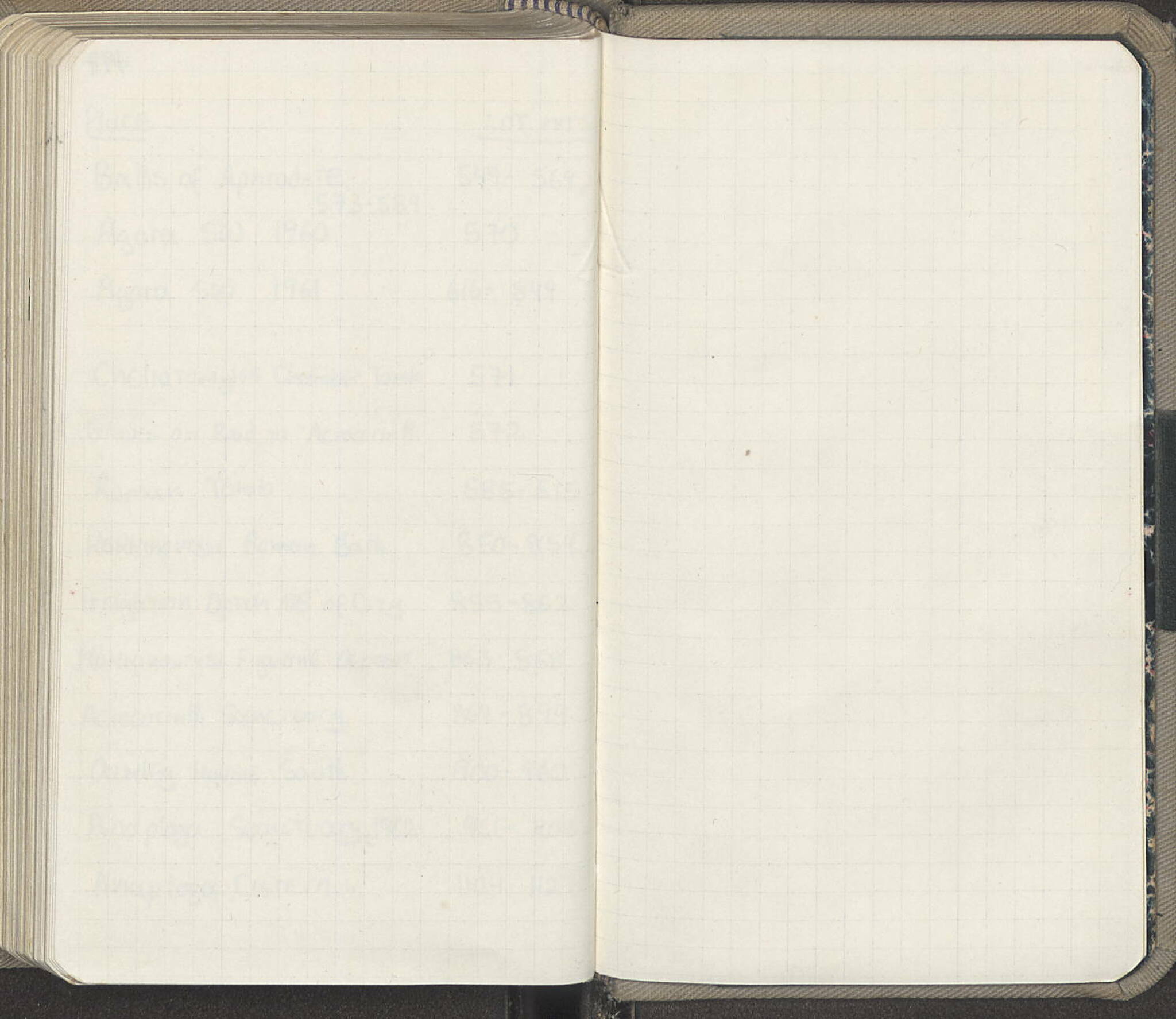 Notebook Spread