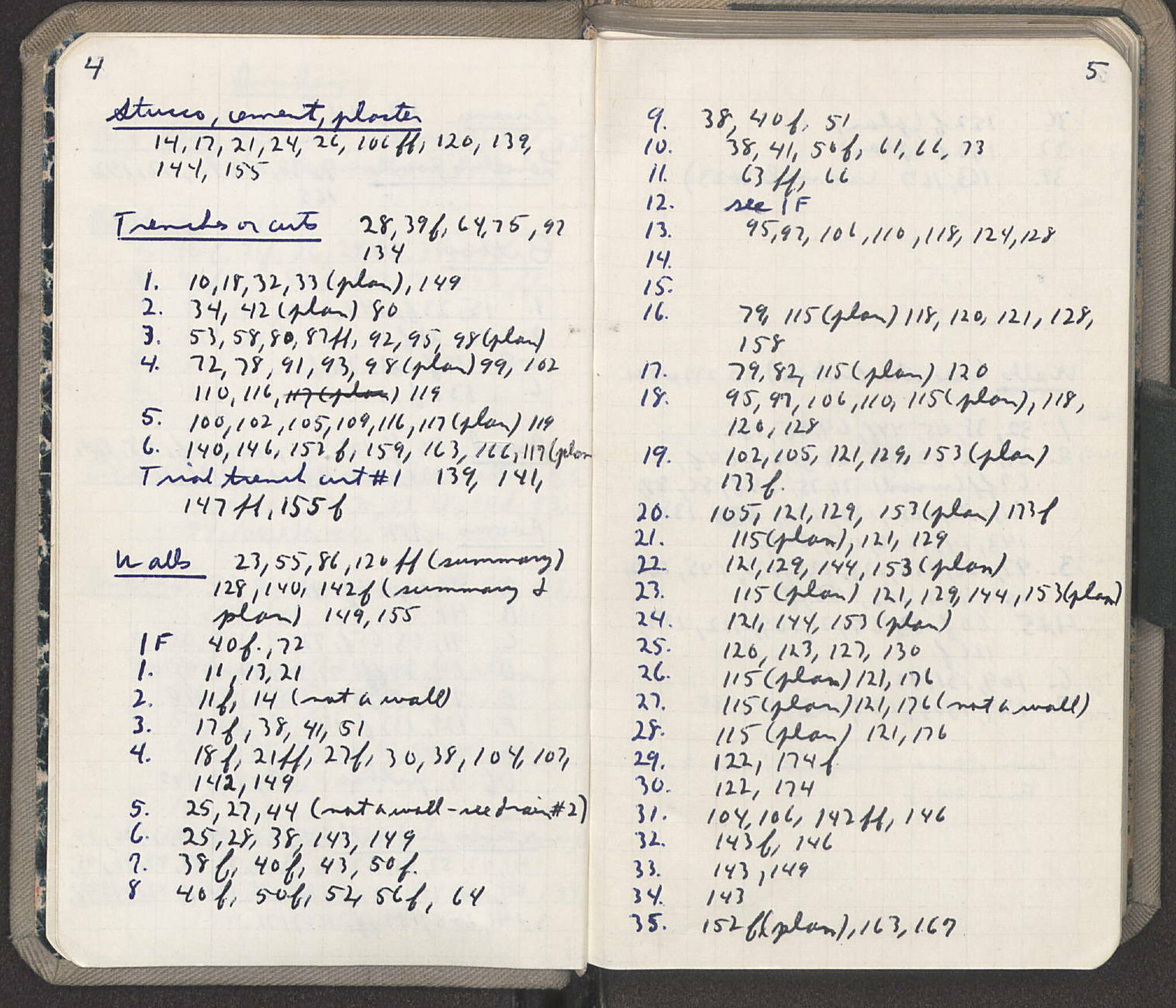 Notebook Spread