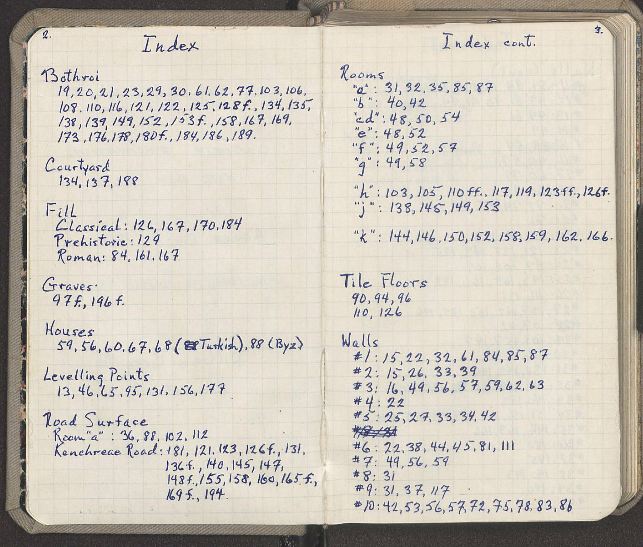 Notebook Spread