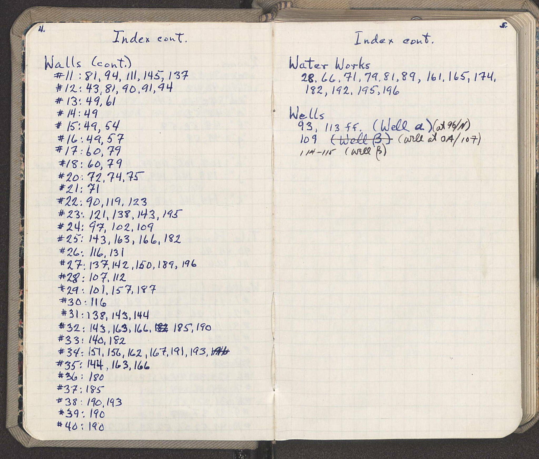Notebook Spread