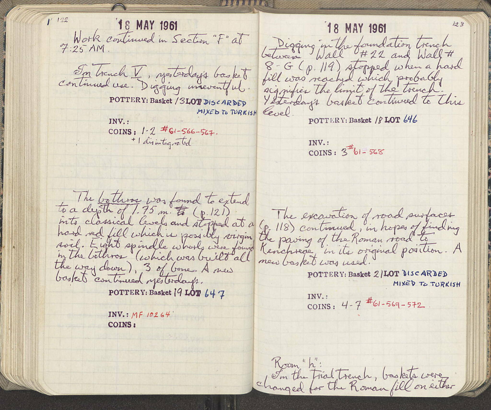 Notebook Spread