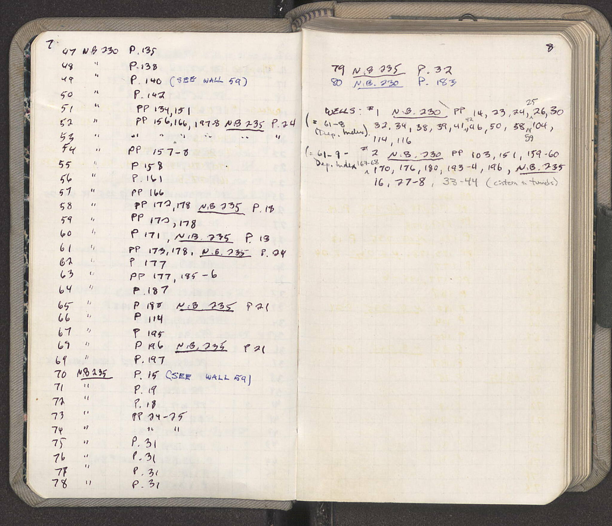 Notebook Spread