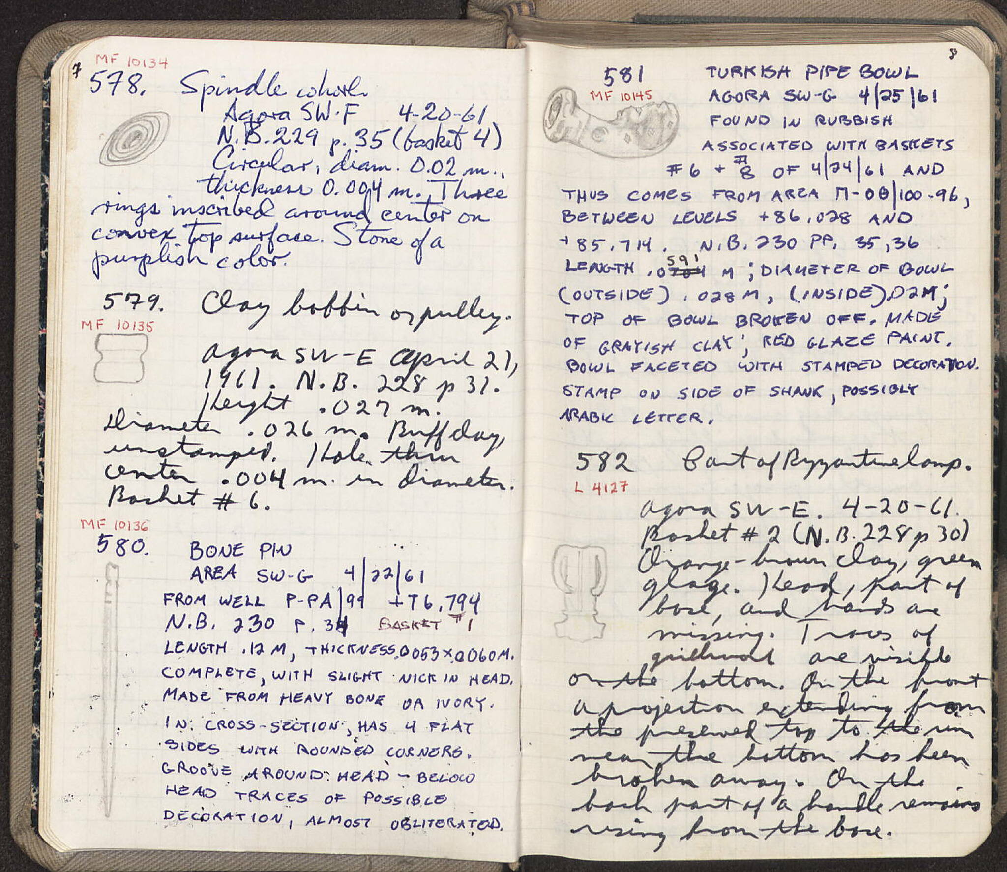 Notebook Spread