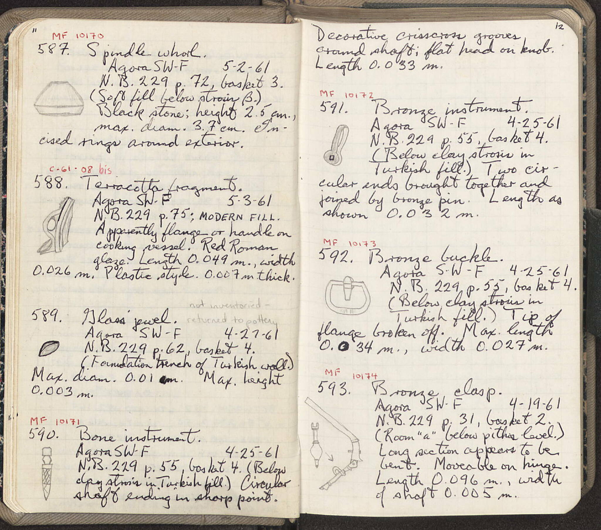Notebook Spread