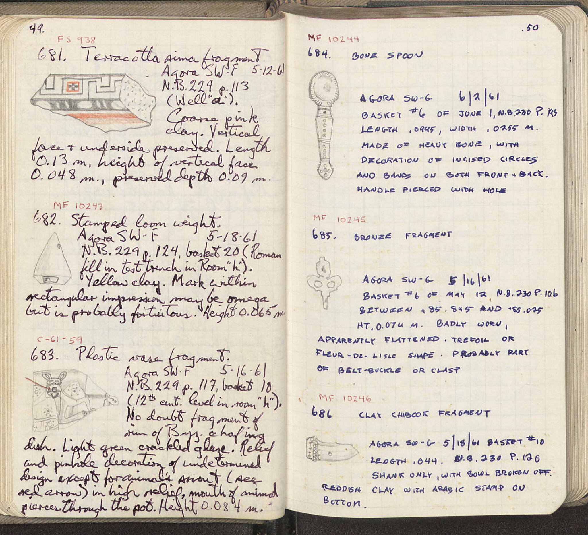 Notebook Spread