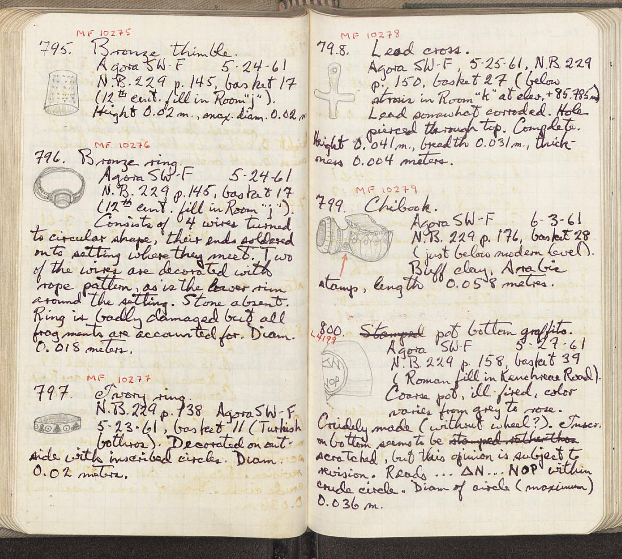 Notebook Spread