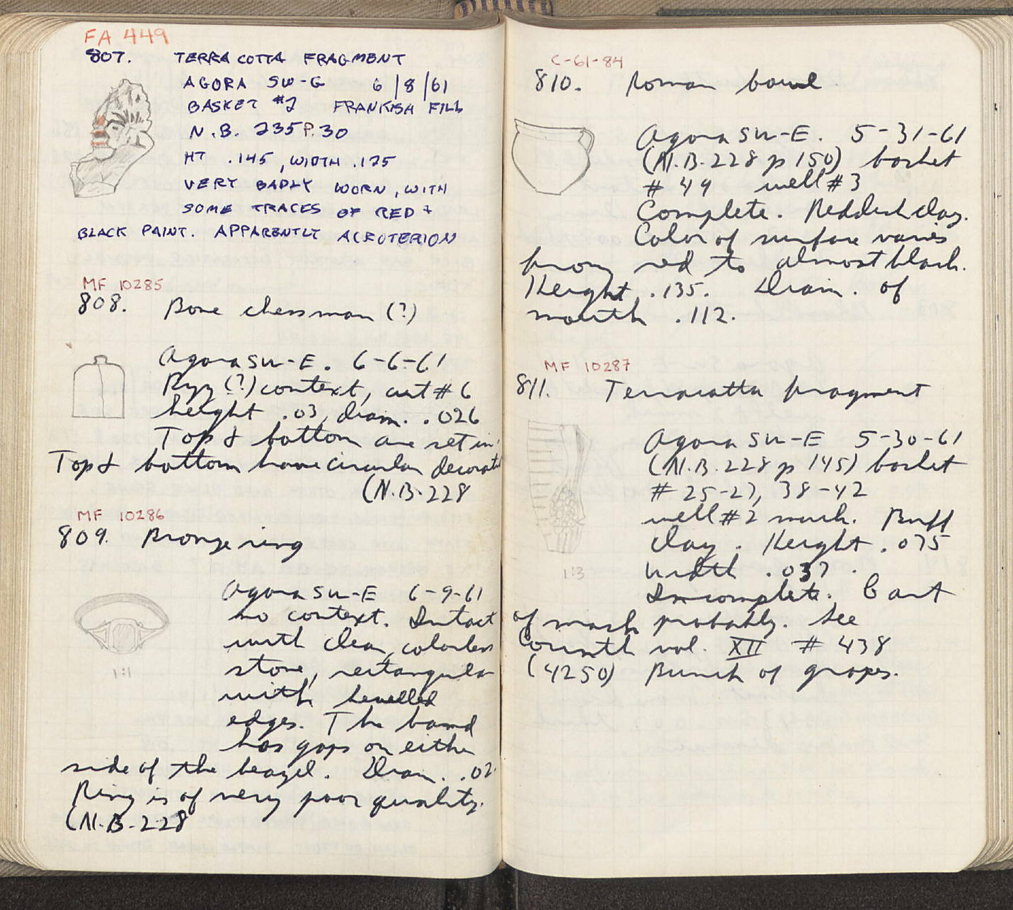 Notebook Spread