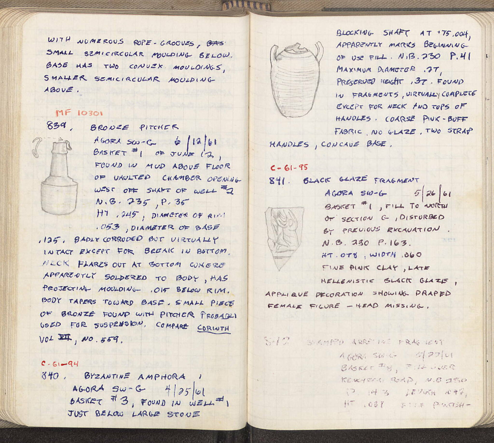 Notebook Spread