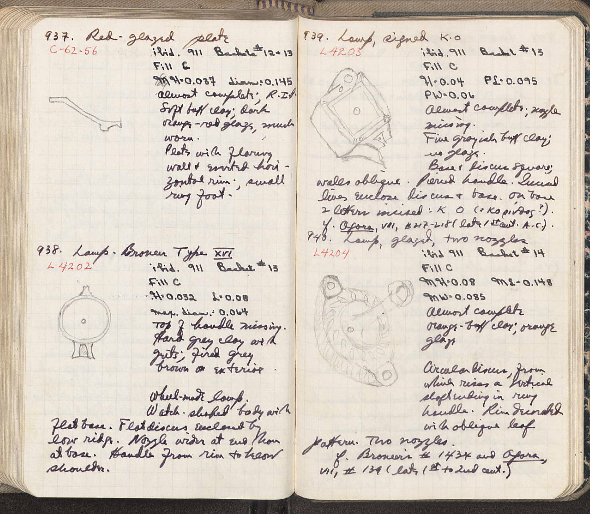 Notebook Spread