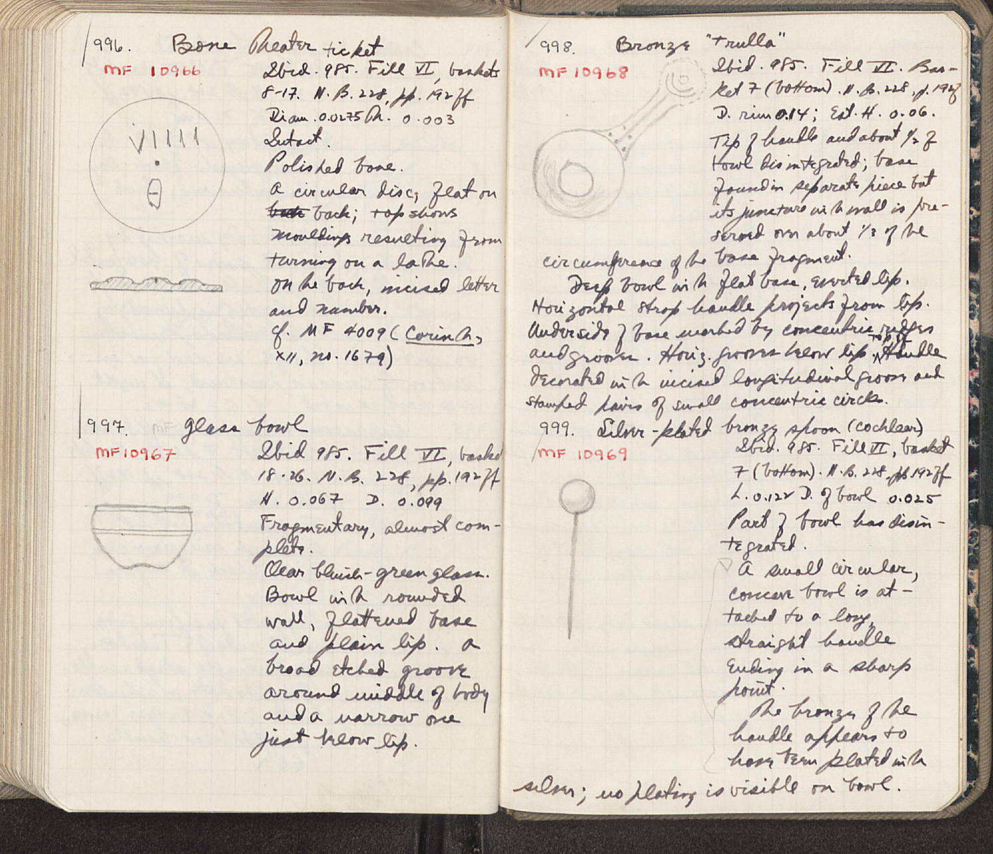 Notebook Spread