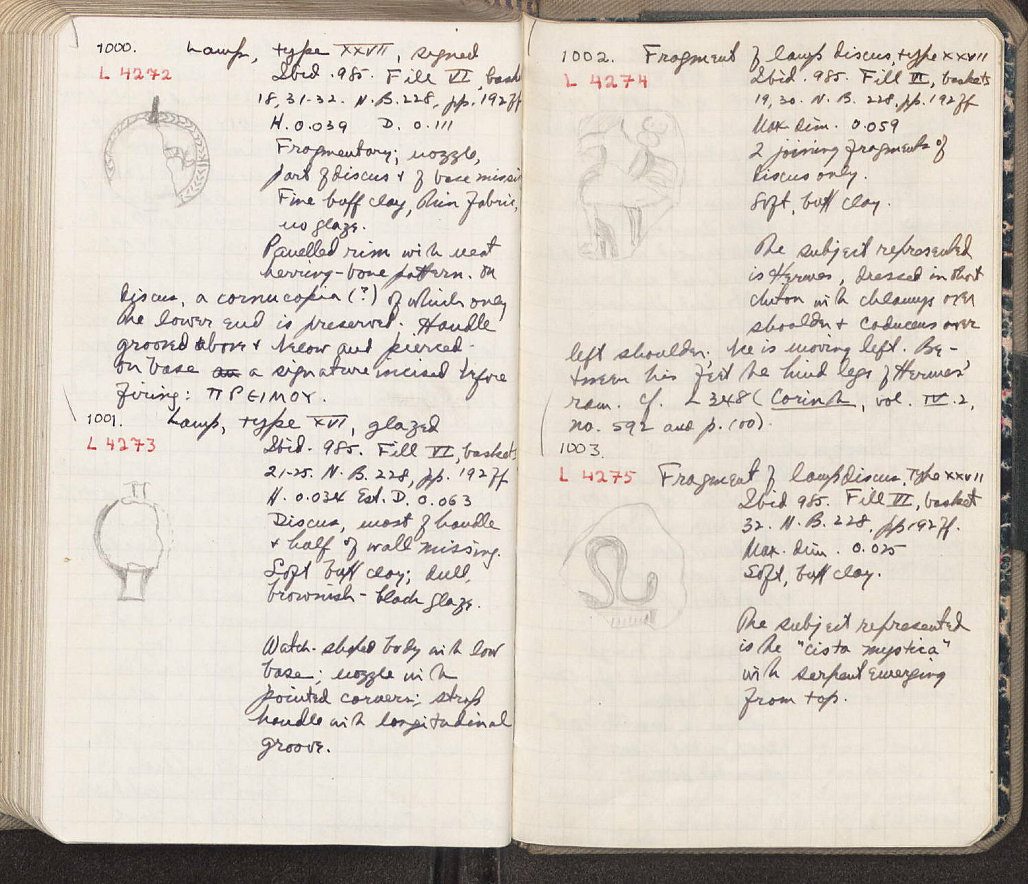Notebook Spread